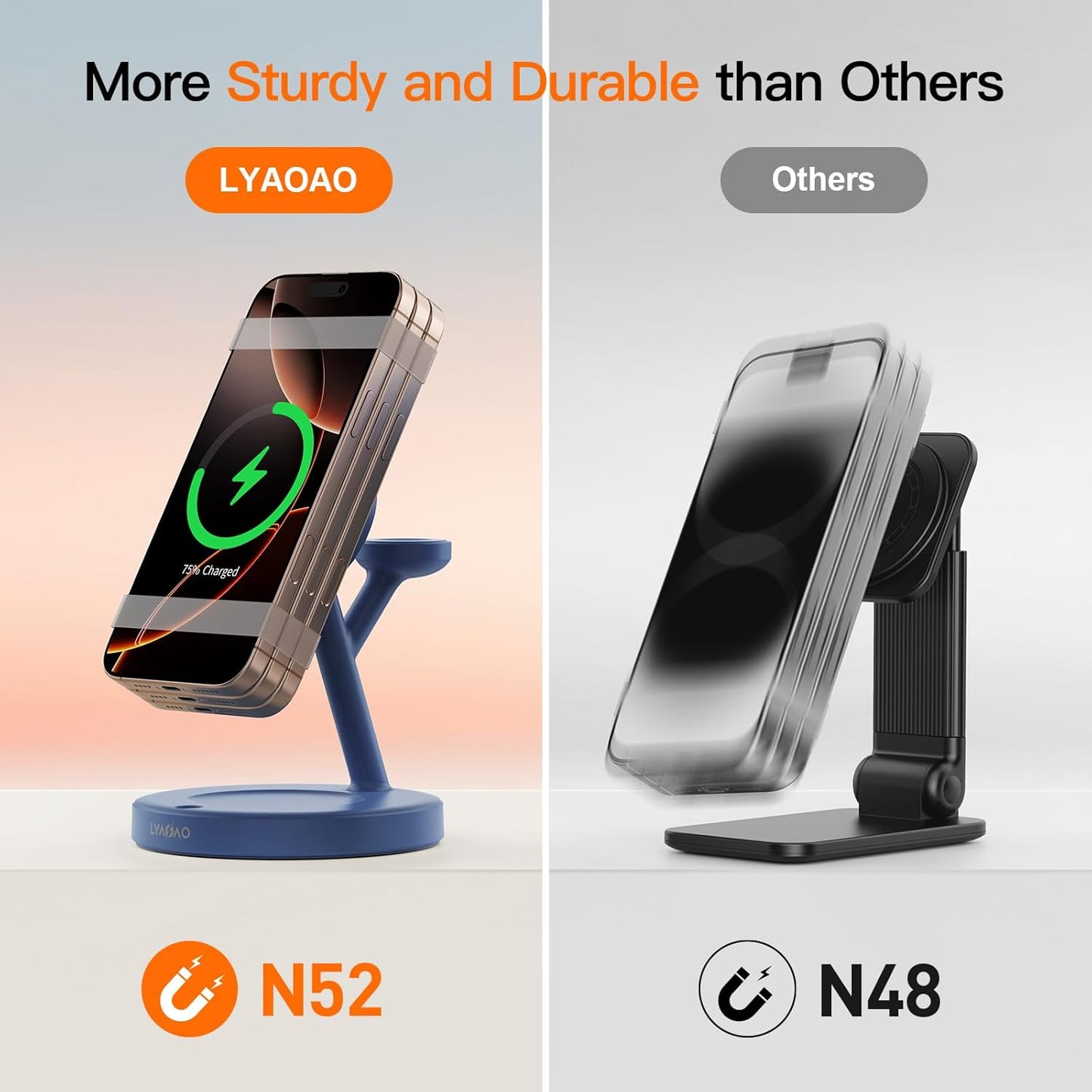 2025 3 in 1 Charging Station for Apple iPhone AirPods Watch with Mag-Safe Charger Wireless Charger Stand for iPhone 16 15 14 13 12 Series AirPods iWatch Series - Gifts for Wife & Husband