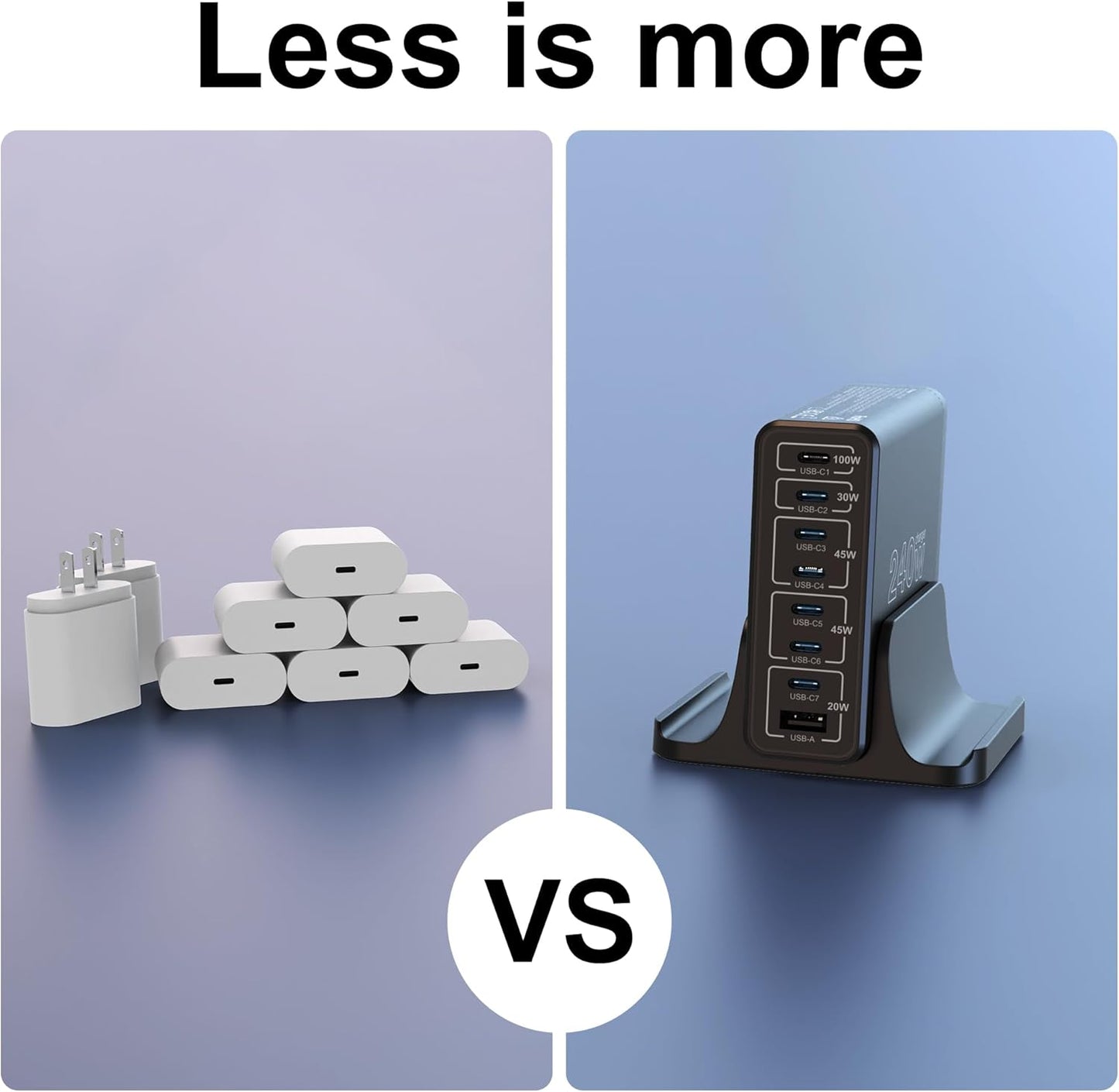 URVNS 240W USB C Charger, 8-Ports Compact GaN PD 100W PPS 45W QC20W Multiport Fast Charging Station for MacBook Laptop, iPhone 16 15 Pro Max, iPad, Galaxy S24 S22, Pixel and More