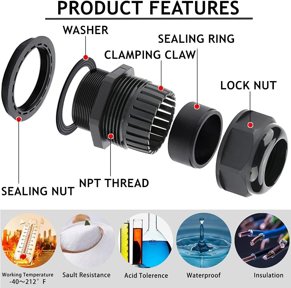 PENGLIN Cable Glands 1/4" NPT Nylon Cable Connector, Strain Relief Cord Connector, IP68 Waterproof Adjustable Locknut(1/4 Inch (20-Pack))