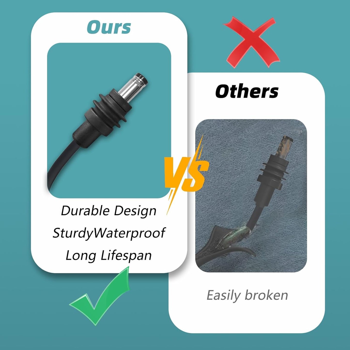 DC5521 Power Extension Cable for Starlink Mini,10FT 25FT 50FT 16AWG DC 5.5mm*2.1mm Cord for Starklink Mini Work with 20V/65W+ PD Source (10FT Female to Male)