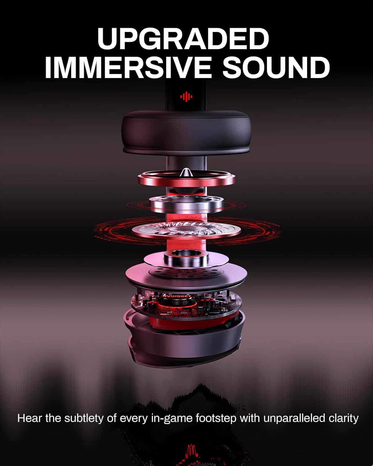 acer Wireless Gaming Headset, PS5 Headset with 2.4GHz for Ps5, Ps4, PC, Switch, Bluetooth 5.3 + 100Hrs Gaming Headphones with Noise Canceling Mic for Laptop, Mobile, Mac, 50mm Drivers (Orange)