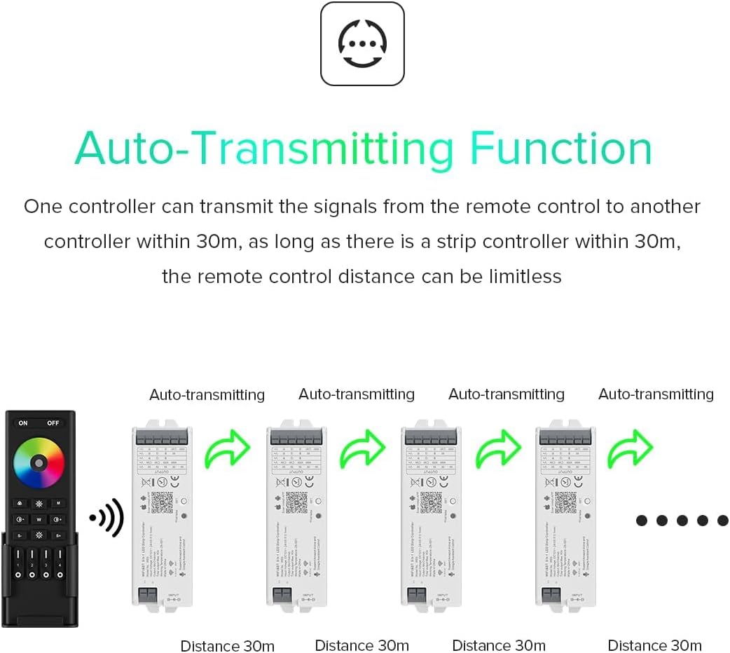 BTF-LIGHTING 5in1 WB5 2.4GHz Tuya WiFi PWM LED Controller Compatible with Alexa/Google Home/Smart Life/Tuya Smart APP Control for Dimming CCT RGB RGBW RGBCCT LED Strip Work with WR01RF WR02RF etc