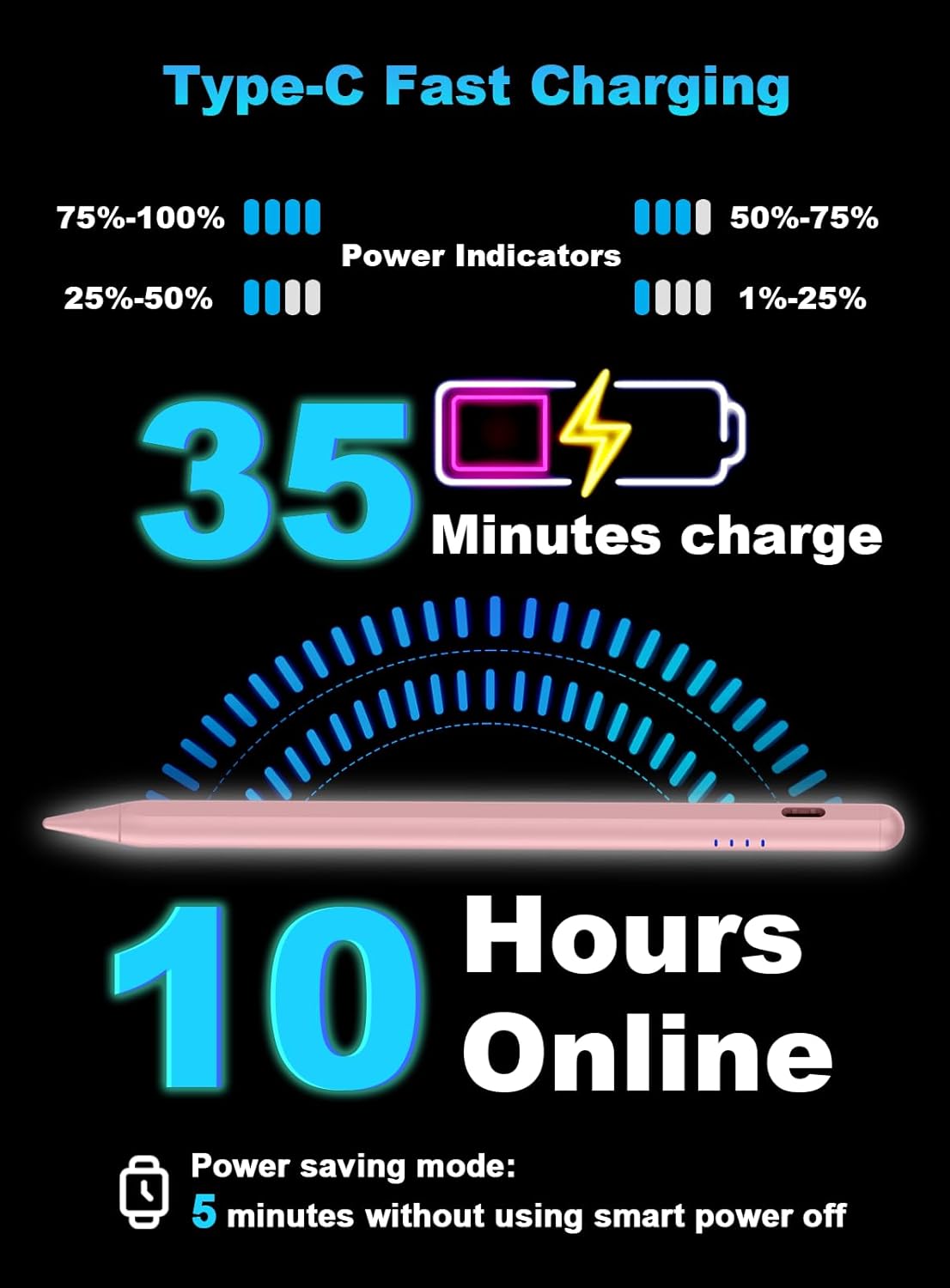 Stylus Pen for Android Tablet/Phone Pom Tips Fast Charge Stylus Pen for iPhone Magnetic Active Pencil Compatible with Samsung A9+, iPhone, Lenovo and Other Android Smartphone and Tablet Devices-Pink