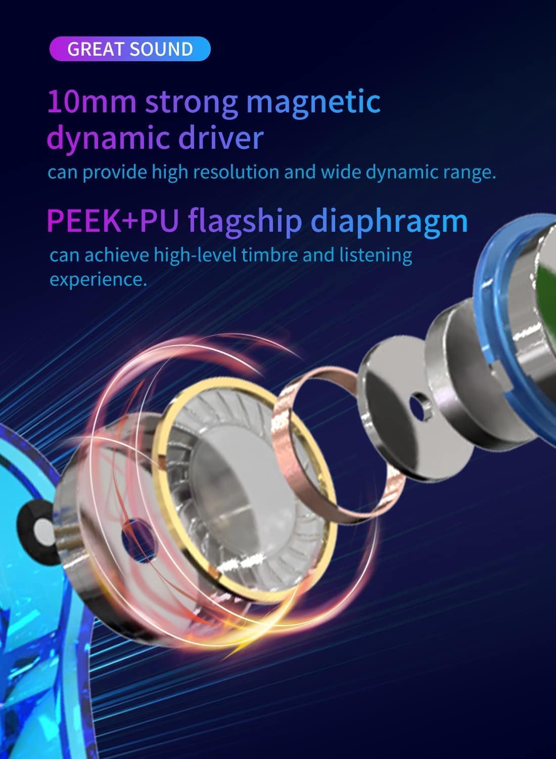 KBEAR Storm USB Type C Headphones for for Samsung Galaxy s23 s22 s21 s20 Ultra Wired Earbuds in Ear Headphones, Hi Res Detachable OFC Silver-Plated Cable