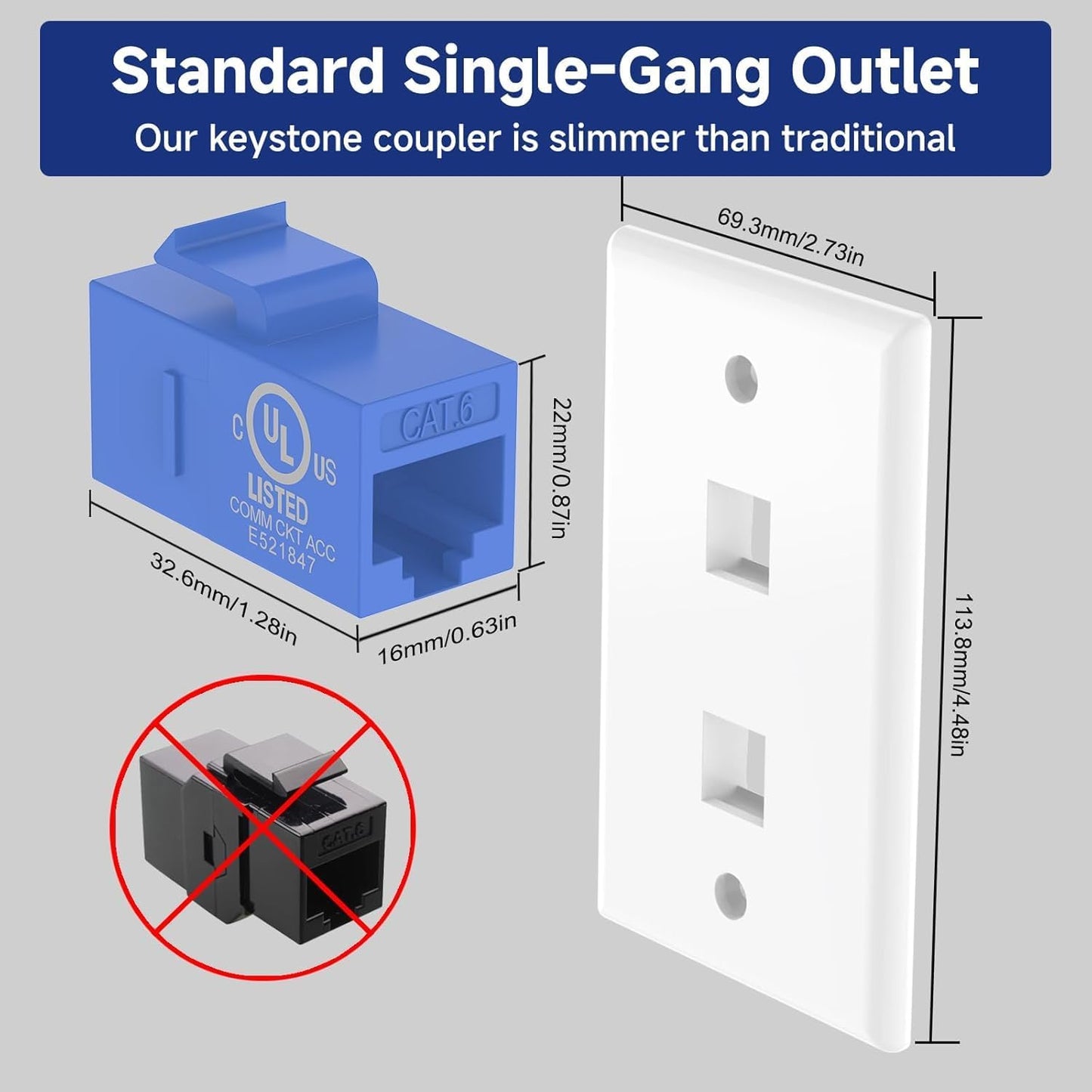 VCE 2-Port Ethernet Wall Plate (UL-Listed), CAT6 Wall Plate and Jack, RJ45 Keystone Wall Outlet with Single Gang Low Voltage Mounting Bracket, Blue 2-Pack