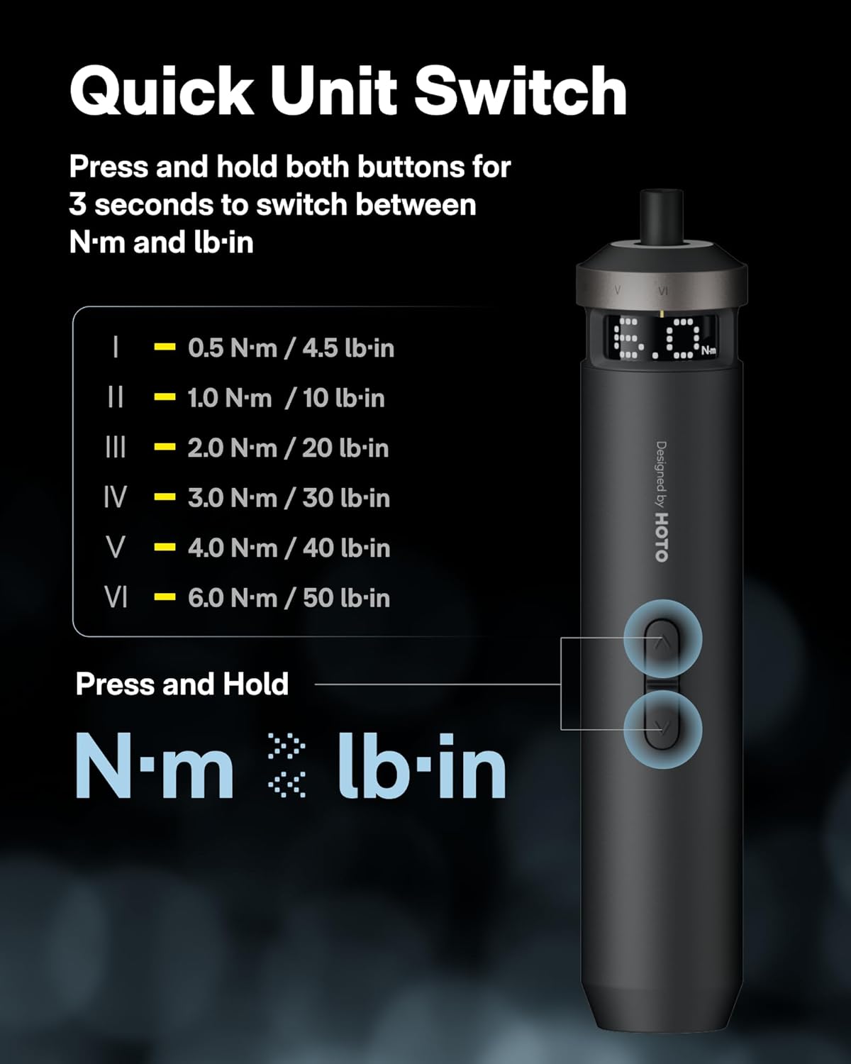 HOTO PixelDrive Electric Screwdriver, Smart Display, 6 Torque Settings, 0.5 to 6 N·m, 1/4'' Hex 30 Bits, LED Light, 2000 mAh Rechargeable Cordless Screwdriver Set for Electronics, Home Repair