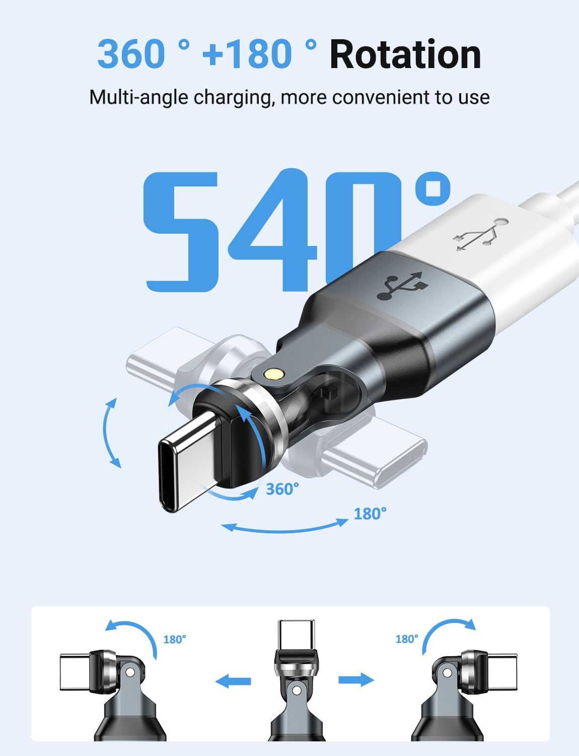 USB C to USB Adapter [2 Pack], Can be Rotated 540 Degrees for Use, USB C Male to USB Female 2.0 Adapter, Type C to USB A OTG Adapter for MacBook Pro, Phone 15 16 Pro Max, Pad Mini/Pro, Samsung Galaxy