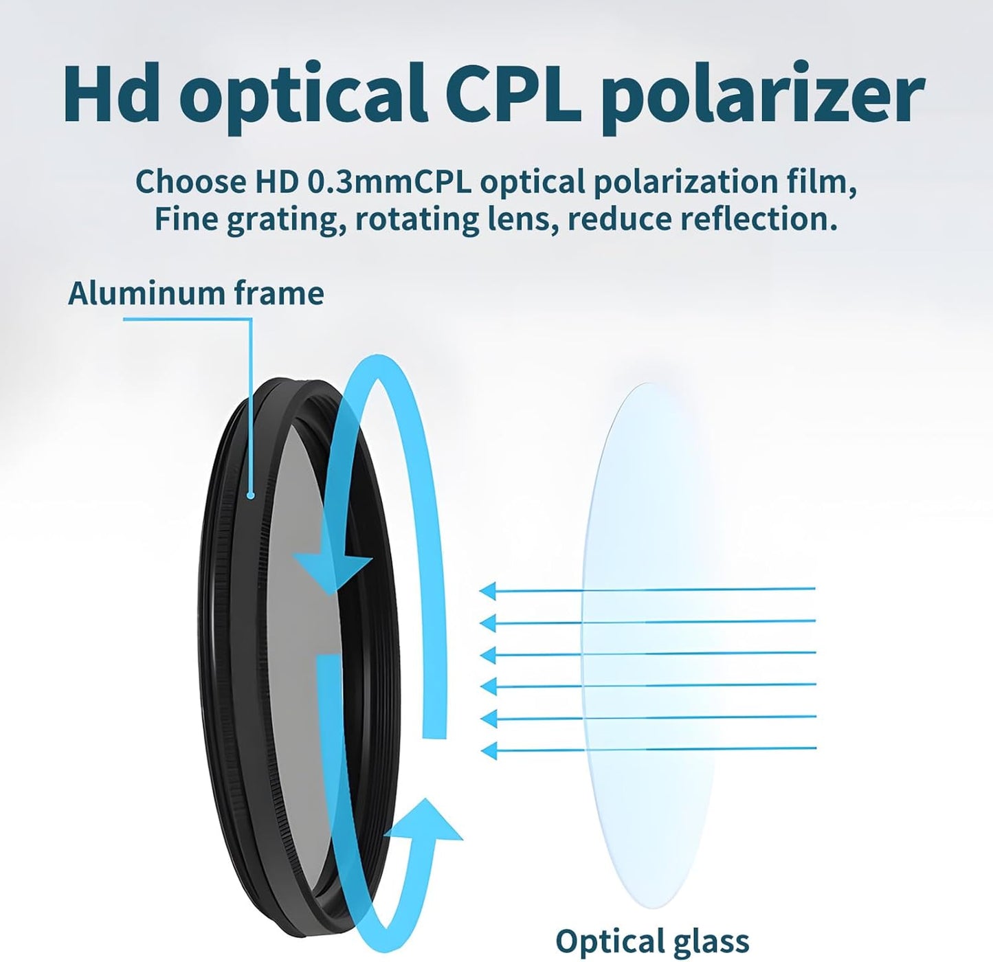 67mm Clip-on CPL Phone Camera Lens Filter, Polarized Camera Lens CPL Filter for iPhone 16 15 Pro Max Plus 14 13 Pro Max Mini 12 11 X XS Max Galaxy