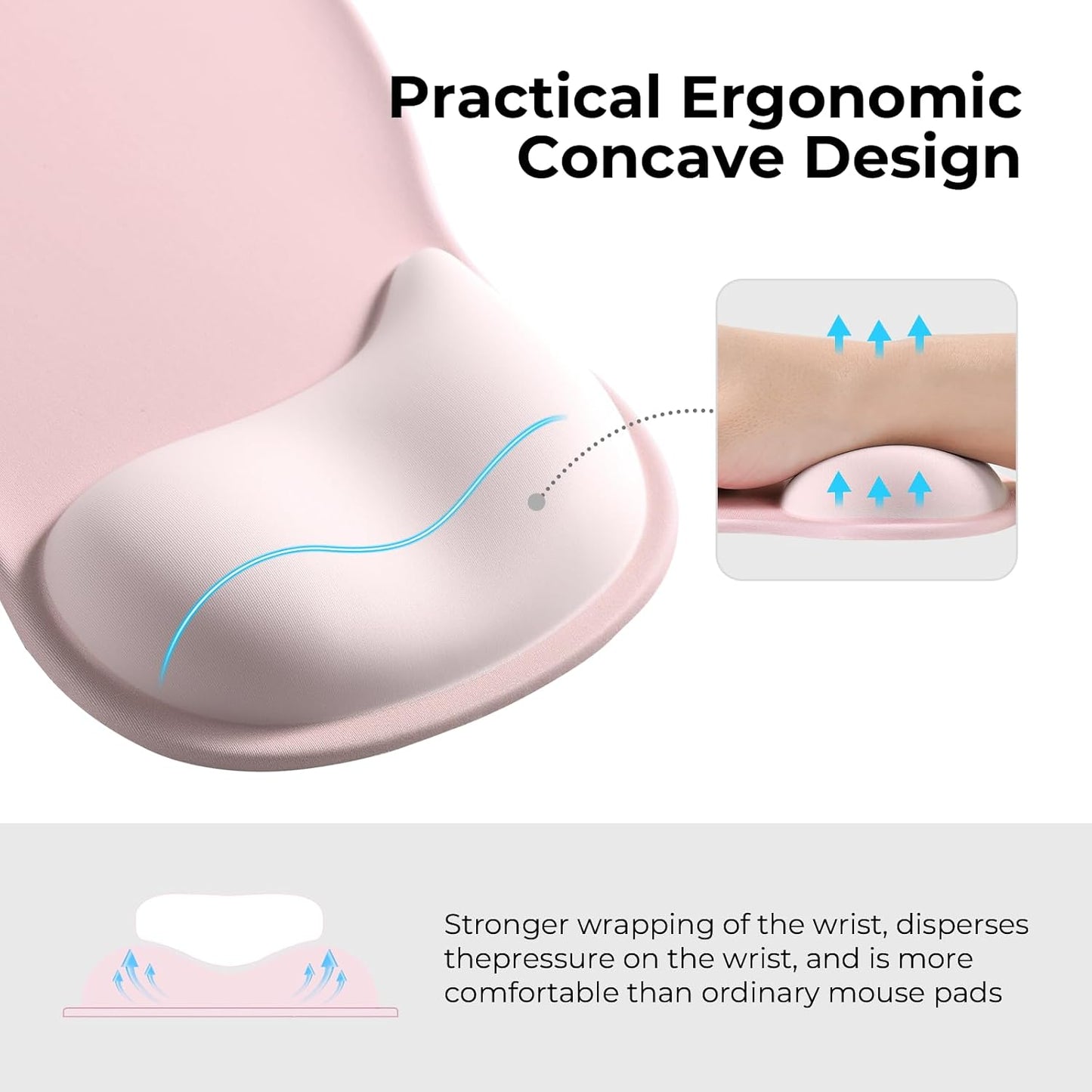 EooCoo Gel Wrist Rest Mouse Pad Ergonomic Middle Concave Design, Relieve Wrist Pain Mousepad, Non-Slip Base for Laptop, Computer, Office Decor for Women, Carpal Tunnel Syndrome