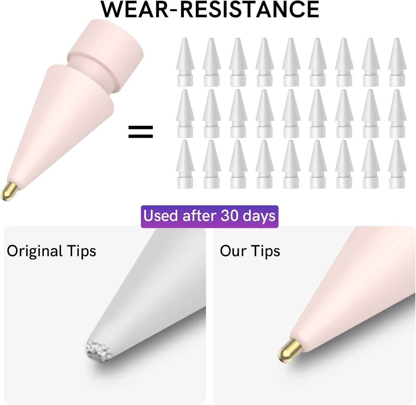 Delidigi 3 Pack Replacement Tips Compatible with Apple Pencil Pro/2nd Generation/1st Gen/USB C, Wear-Resistant iPencil Nibs Accessories Fine Point Precise Control Pen Like Tips