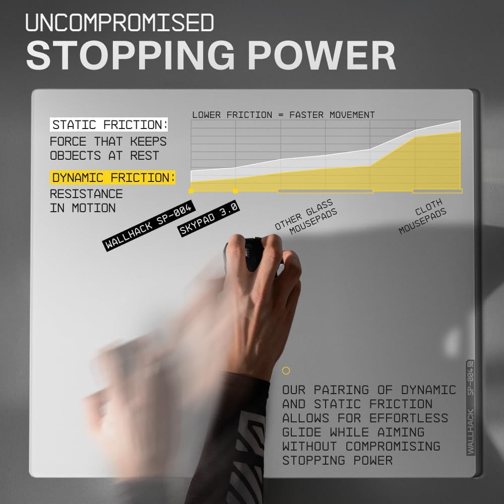 Wallhack 4.0 Glass Gaming MousePad - Professional Esport Mouse Mat with Specialty Surface for Top Speed and Control, Large Tempered Glasspad with Full Silicone Base - (SkyPAD White,XL 16.92" x 19.29")