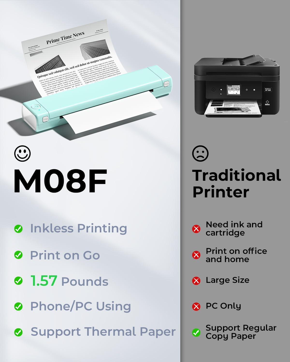 Phomemo M08F Portable Printers Wireless for Travel, Thermal Printer Support 8.5" X 11" US Letter Thermal Paper, Bluetooth Inkless Printer Compatible with iOS, Android, Laptop for Travel, Office, Home