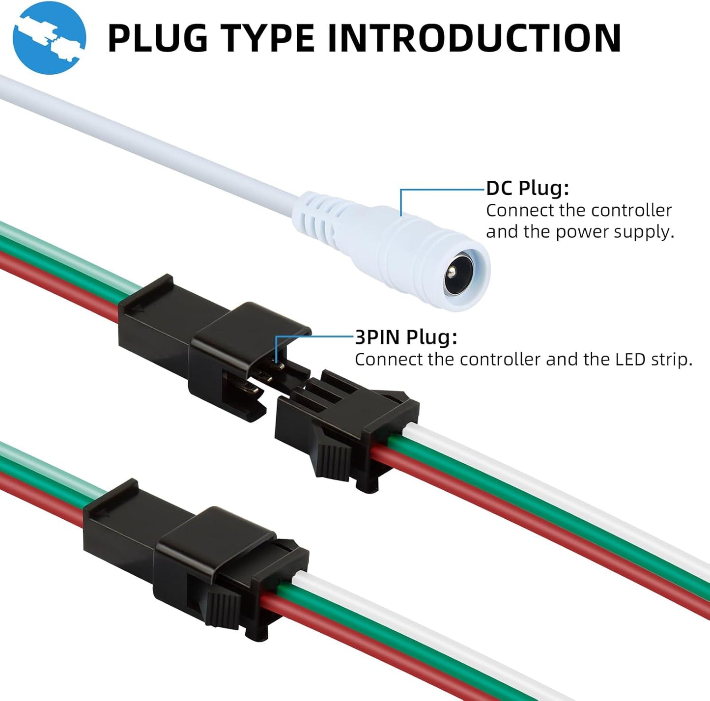 RGBZONE 3-PIN LED Controller, RF Wireless Remote Control, DC5V/12V/24V Mini Controller for Dream Color WS2812B WS2812 WS2811 Light Strips (21 Key)
