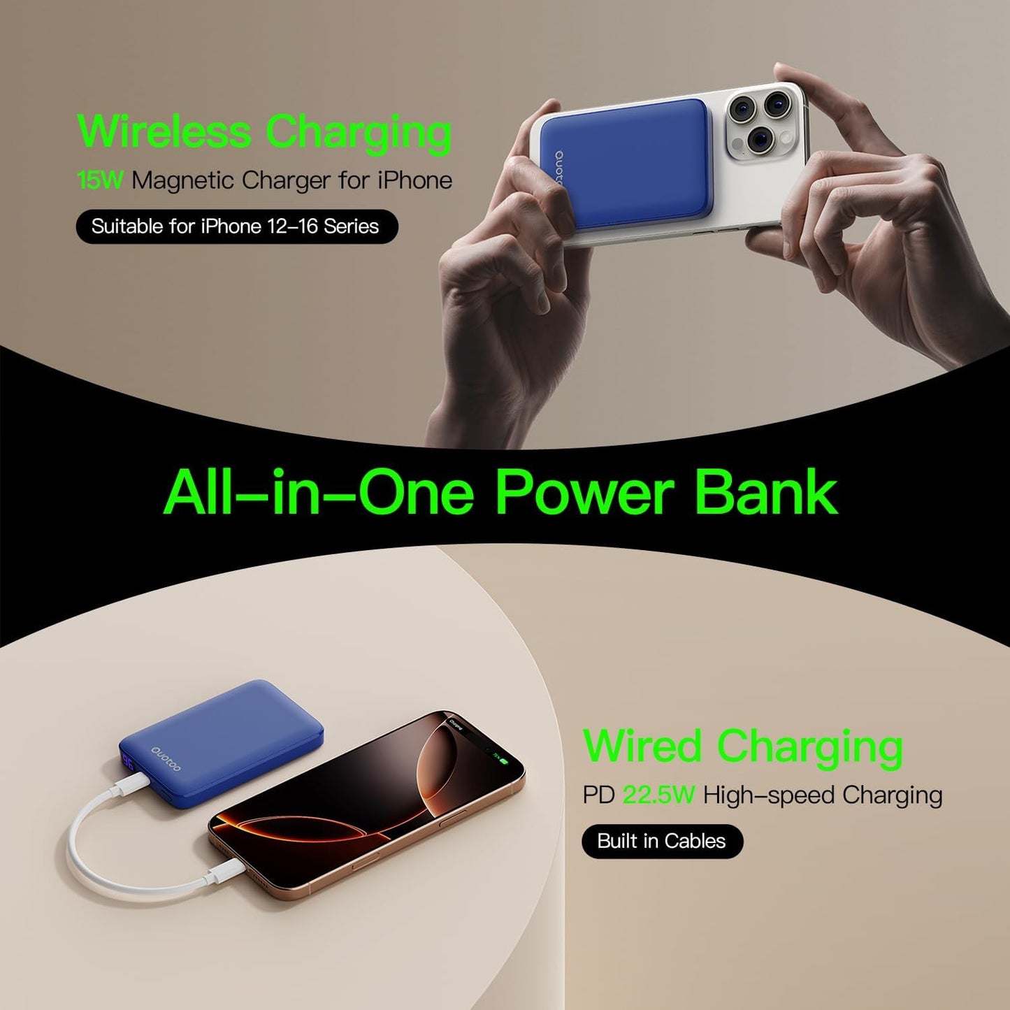 2025 Magnetic 15W Power Bank for iPhone,5000mAh Magsafe Battery Pack with 20w Fast Charging,Slim Magsafe Power Bank in&Out,with LED Display,Wireless Portable Charger for iPhone 16/15/14/13/12 Series