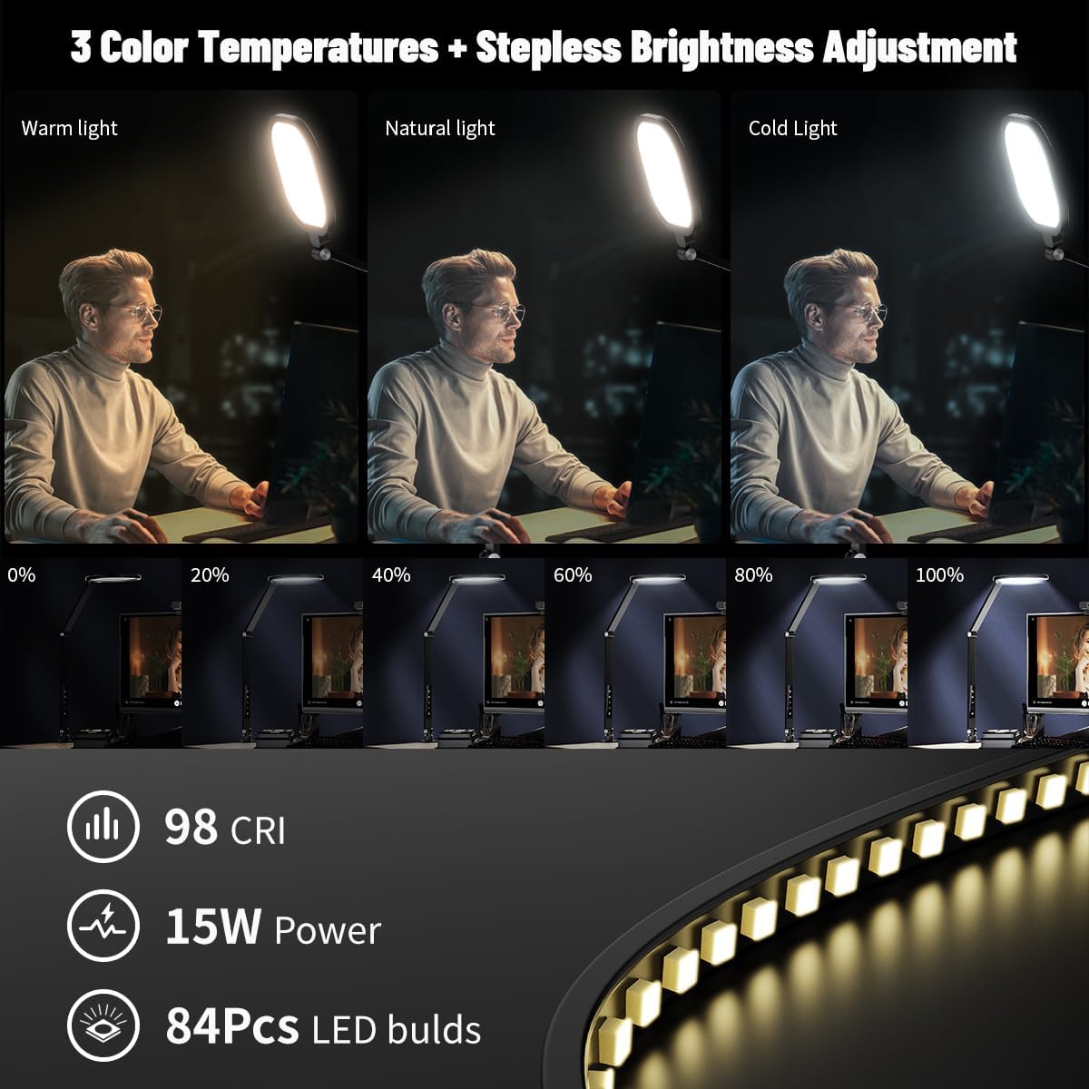 2Pack Video Conference Lighting, Zoom Lighting for Computer with Clamp, 30 Light Modes, Eye Caring Swing Arm Desk Light with Memory & Timing Func for Home Office, Video Call, Video Conferencing