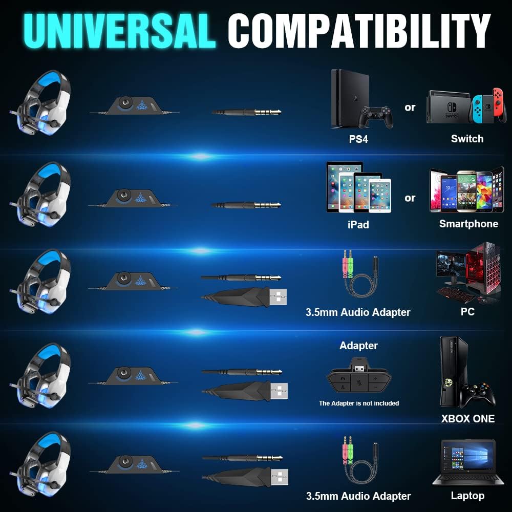 BENGOO V-4 Gaming Headset for Xbox Series X|S, Xbox One, PS5, PC, Mac, Nintendo Switch, Noise Cancelling Over Ear Headphones with Mic, LED Light, 7.1 Surround Sound, Soft Memory Earmuffs, 3.5mm