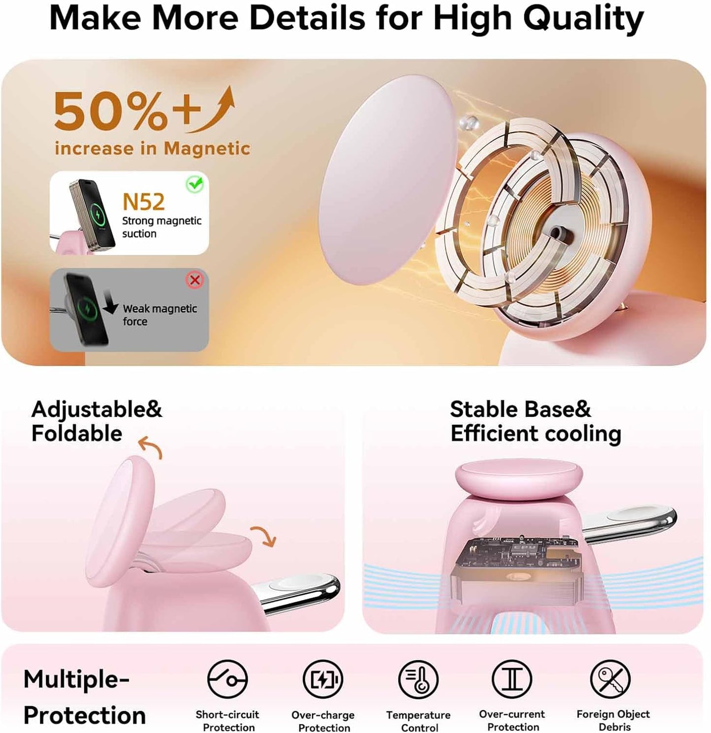 2025 Magnetic Wireless Charging Station, 15W Mag-Safe Charger Stand for iPhone 16 15 14 13 12 Pro Max, 5W for Apple Watch&Airpods, 2-in-1 Foldable Charger for Home/Office/Travel(with 30W Adapter)