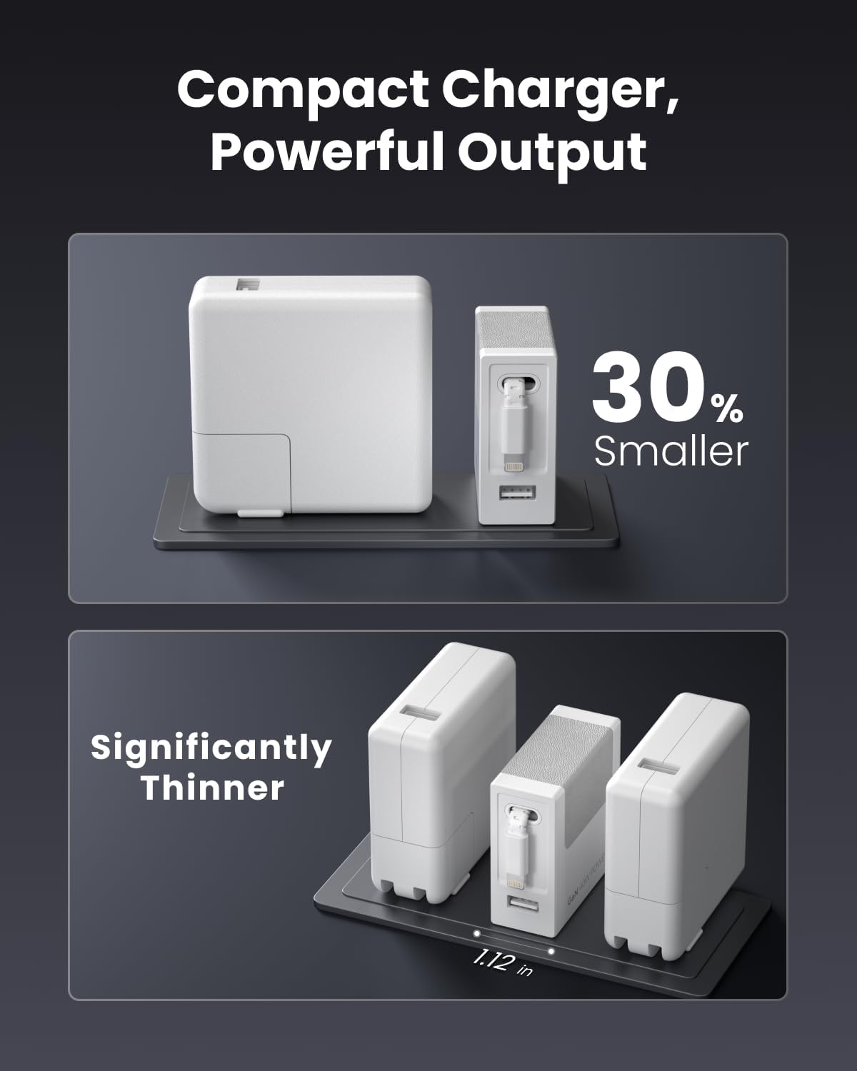 Portable Charger Block, Retractable Wall Charger, 40W PD Fast Charging Block with 31.5in Lightning Cable, Power Adapter with Foldable Plug for iPhone14/13/12, White