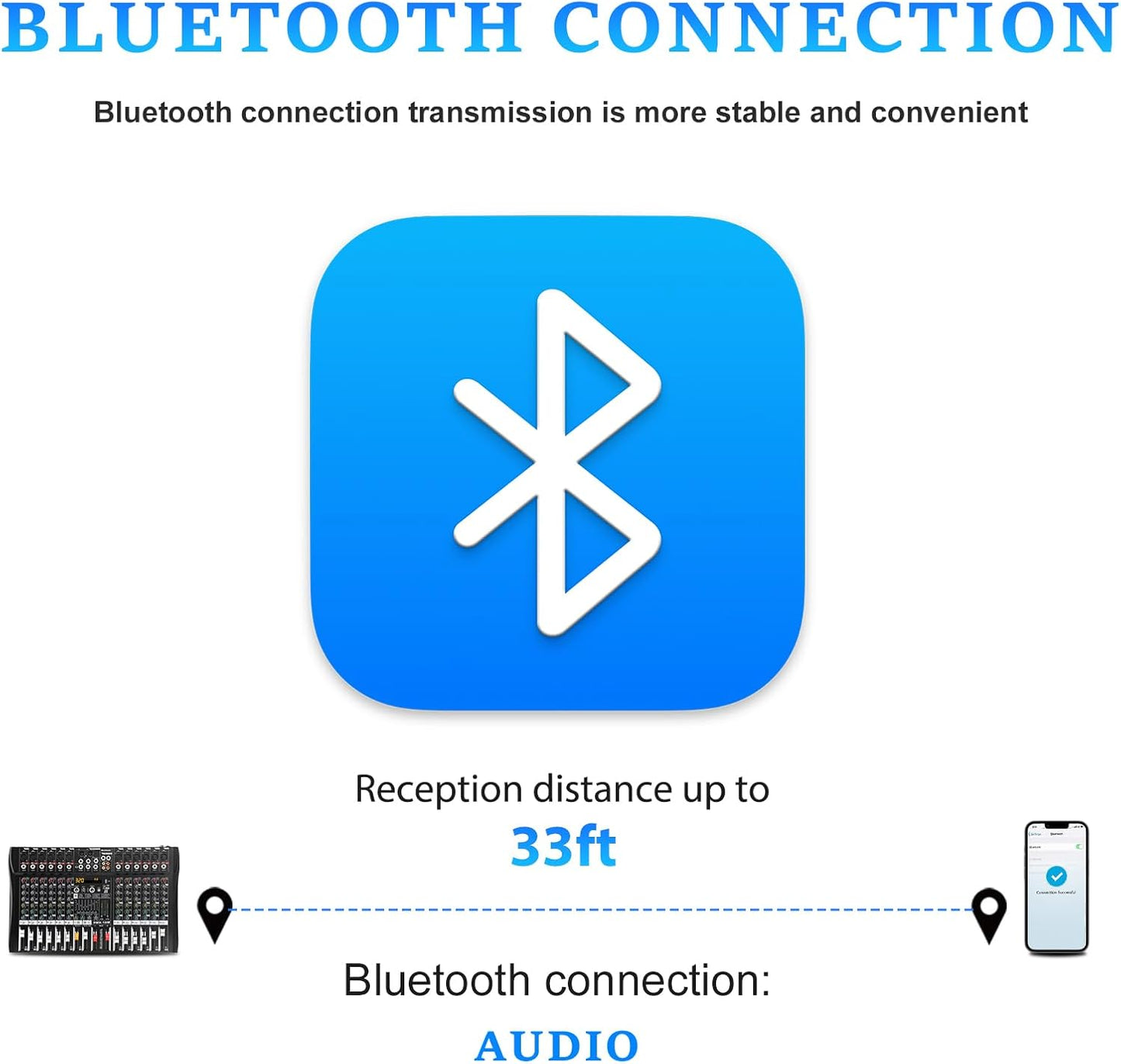 Audio Mixer 12 Channel Professional Mixer Console with 320 DSP Effects, 7-band EQ Sound Mixing Board Digital DJ Mixer w/USB Bluetooth MP3 for Recording, Independent 48V Power & Mute Button