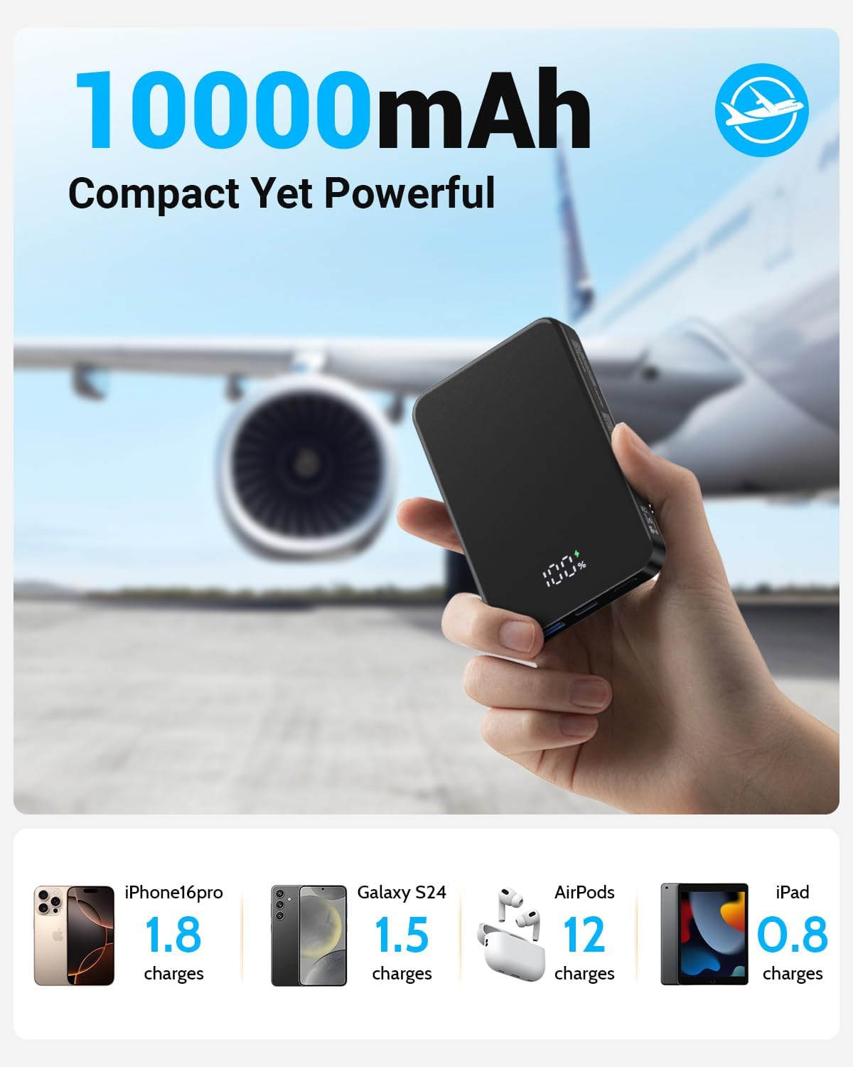 for Magsafe Portable Charger, Aluminum Alloy Small 10000mAh 20W PD Magnetic Power Bank, USB-C in&Out Wireless Battery Pack Phone Charger for iPhone 16/15/14/13/12 Plus Pro Max Series -Black