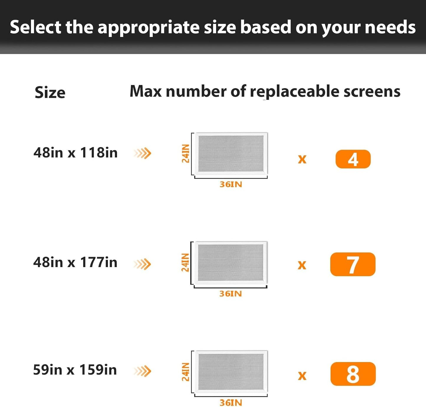 Window Screen Door Repair Kit, 48" x 177" Screen Door Mesh Replacement Kit, Durable Fiberglass Mesh Roll with Tools for Windows Doors Patio and Porch Replacement, Grey