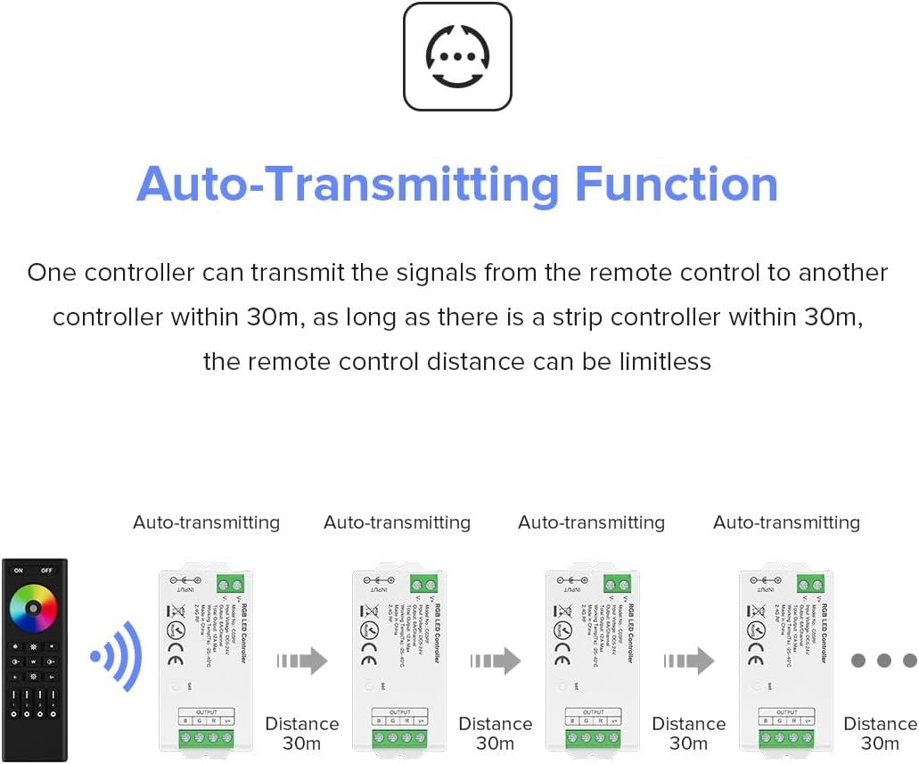 BTF-LIGHTING 2.4GHz Wireless RF Remote RC03RFB &3PCS C04RF Tuya Controller Kit 4 Zones Group Control 5050SMD FCOB COB PWM RGBW (+ R G B W) 5pin LED Strip DC5V DC12V DC24V