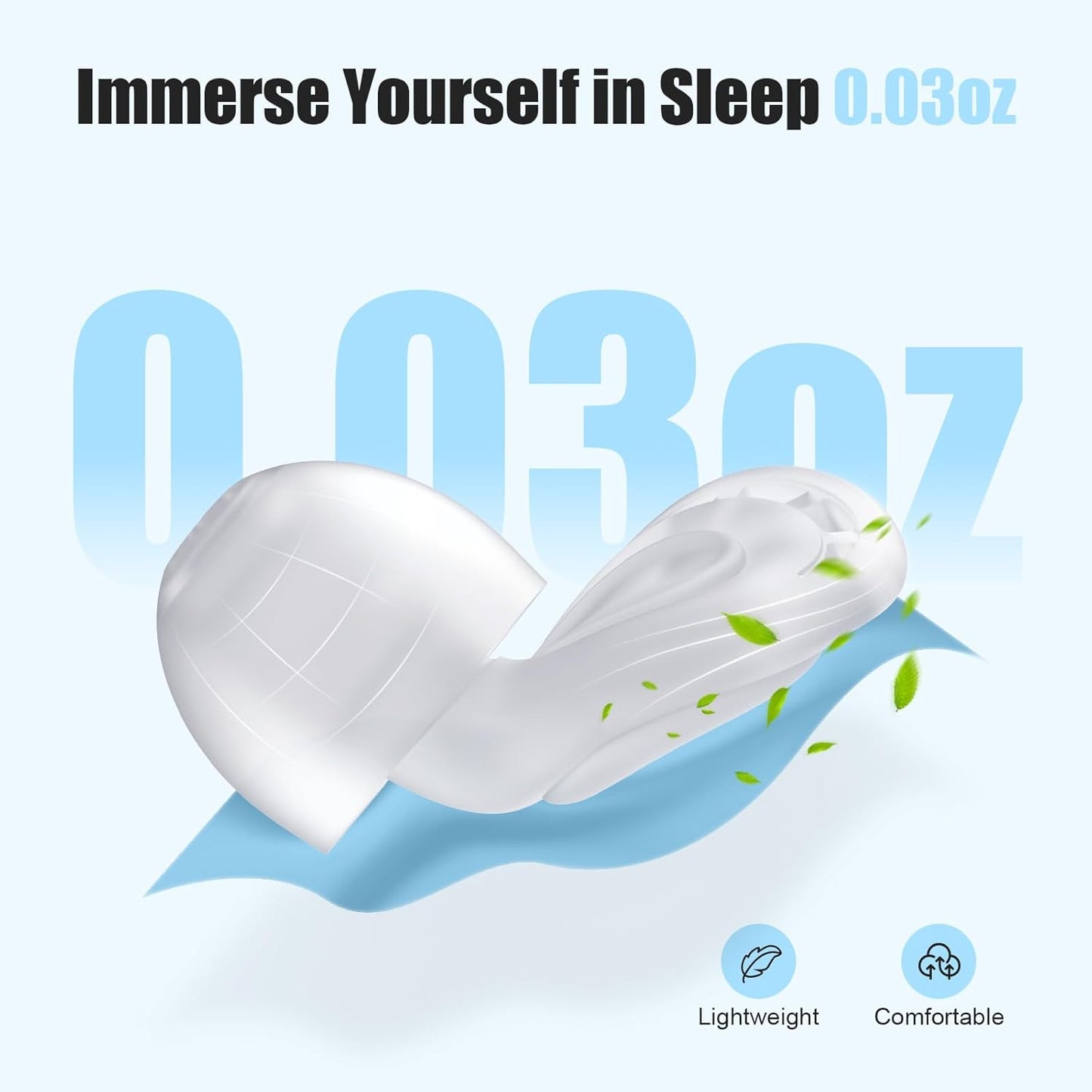 Ear Plugs for Sleeping Noise Reduction, Beinkap Reusable Earplugs Hearing Protection for Focus, Study, Work – 6 Pair Eartips in S/M/L – Flexible Silicone Soft – 35dB Noise Cancelling - Transparent