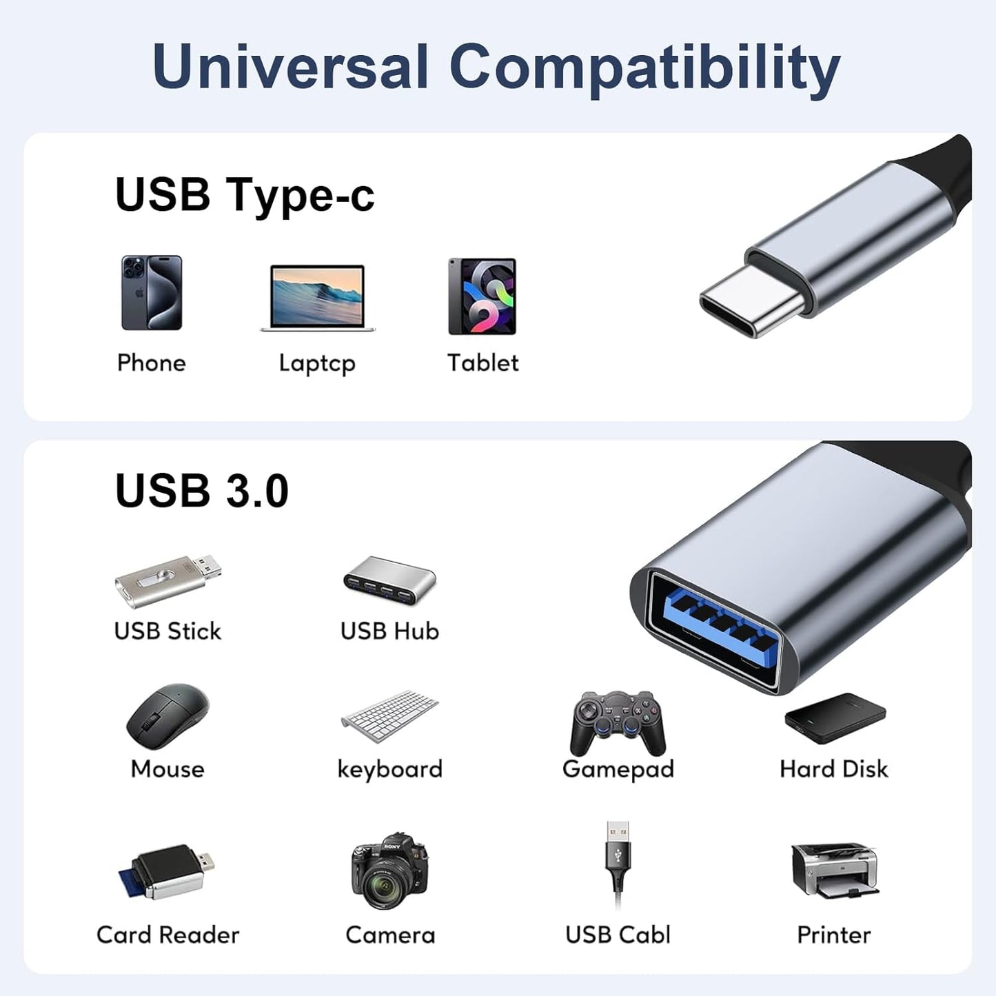 USB C to USB 3.0 Adapter [2 Pack], Type C Male to USB Female OTG Cable Thunderbolt3 to USB Adapter Compatible for iPhone 16 Pro Max/16 Plus/16/15 iPad MacBook Pro/Air Samsung Galaxy S24/S23/S22/S21
