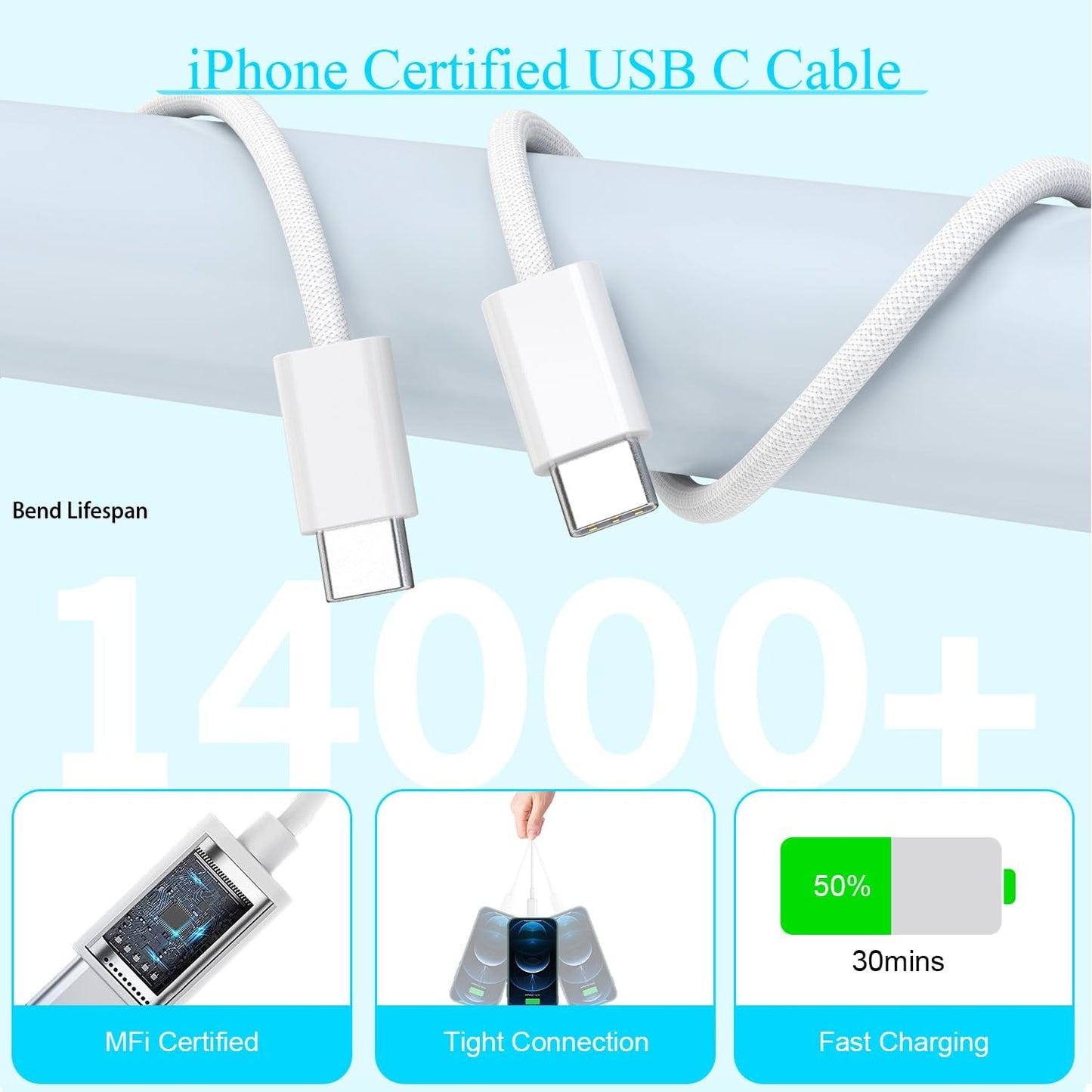 10FT iPhone 16e Charger Fast Charging,2Pack 20W USB C Apple 16e 15 Pro Charger Block & 10Foot Long USBC Woven Cable Cord for iPhone 16/16e/16 Pro Max/16 Pro/16 Plus/15/15 Pro Max/15 Plus/iPad Pro 12.9