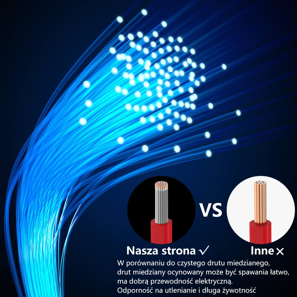 Fermerry 28 AWG Stranded Wire Spool 25ft Each 6 Colors Flexible 28 Gauge Silicone Hook up Wire Kit Electrical Tinned Copper Wire