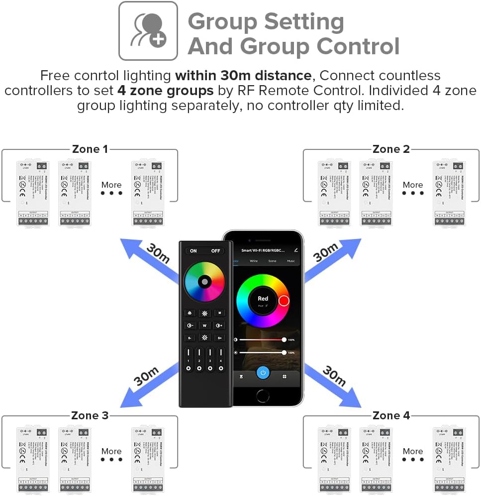 BTF-LIGHTING C04RF Tuya Controller Support PWM 5050SMD FCOB COB RGBW (+ R G B W) 5pin LED Strip Support with WR02RF RC03RFB RF Remote DC5V/DC12V/DC24V Max 12A Indoor Use Only(NO Remote NO Power)