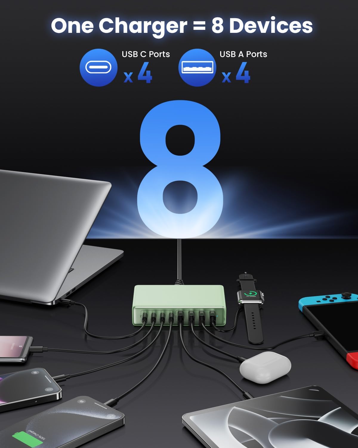 105W USB C Charger Block,8-Ports GaN III Fast Charging Station Hub,QC4.0+PD 65W Laptop Charger Wall Chargers Power Adapter for MacBook Pro/Air,DELL,Steam Desk,iPhone 16/15,iPad,Galaxy S25,Pixel-Green