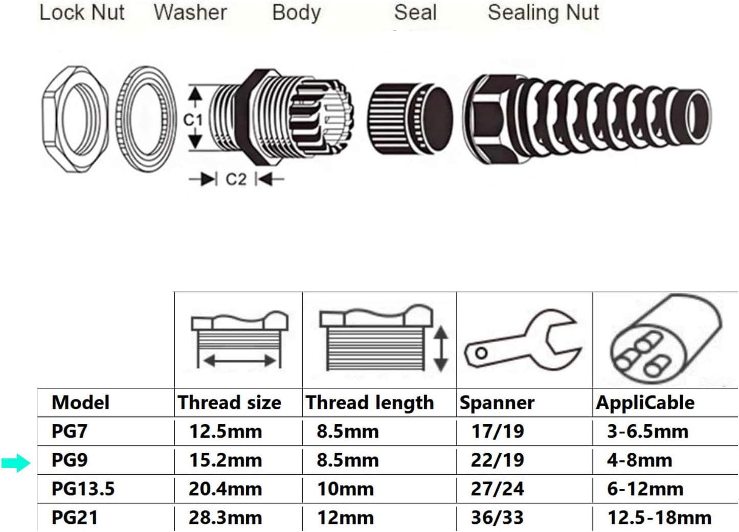 10 Pack Black Nylon Cable Gland, NPT 1/2" Thread, Made of PA66 Material, High Wear Resistance and Chemical Resistance (Black, PG21(10Pcs))