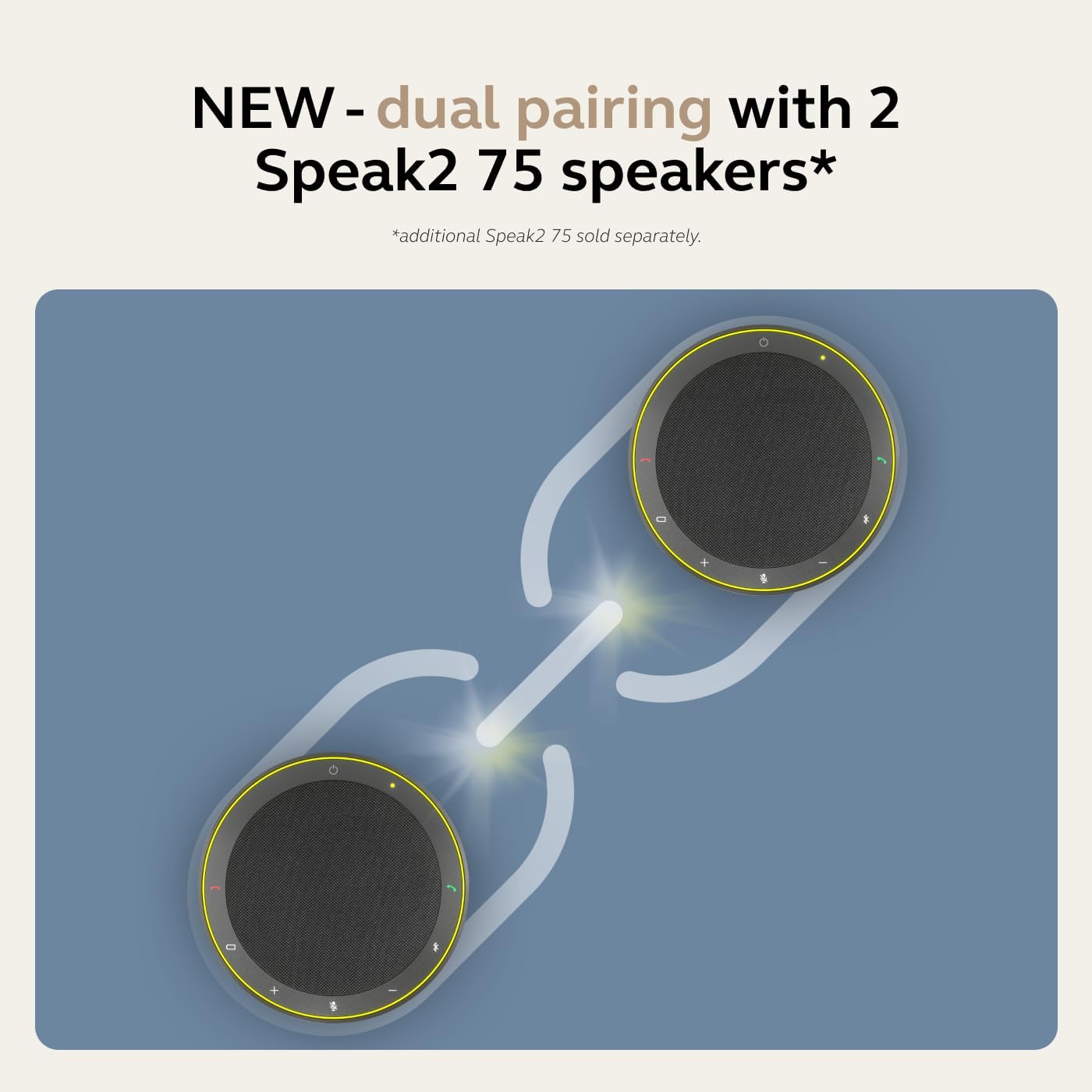 Jabra Speak2 75 (2025 Edition) Wireless Bluetooth Speakerphone - 4 Noise-Cancelling Mics, 65mm Speakers - New Linking Feature - USB-A Dongle - Certified for Microsoft Teams - Dark Grey