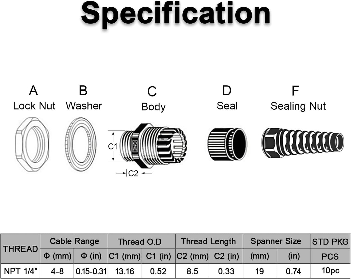 LeMotech 10Pcs NPT 1/4" IP68 Waterproof Cable Gland Flex Spiral Strain Relief Grey Nylon Joint with Gaskets for 4-8mm Wire Thread