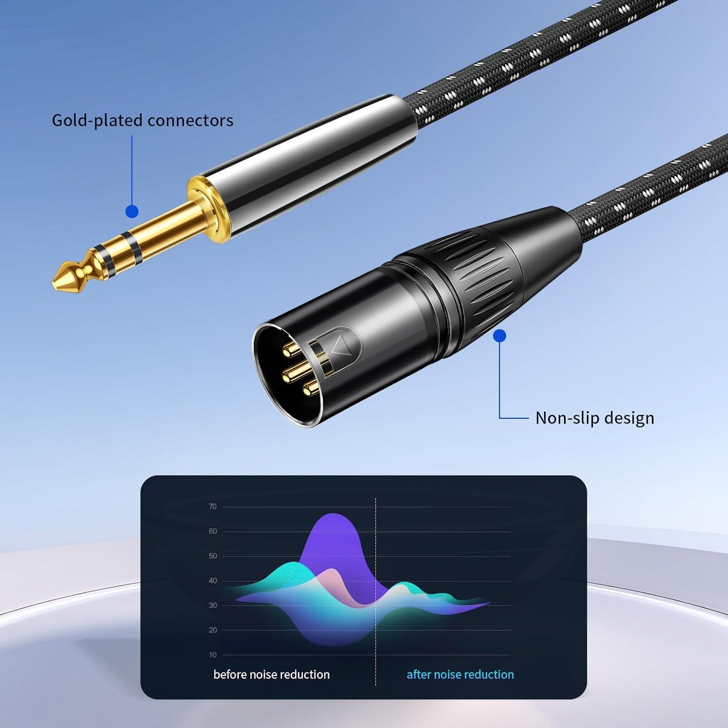 Kumiho XLR Male to 1/4 Inch 6.35mm TRS Stereo Cable Hi-Fi Balanced Bi-Shielded Interconnect Patch Cables for Microphones, Amplifiers, Mixers, Speakers 5FT