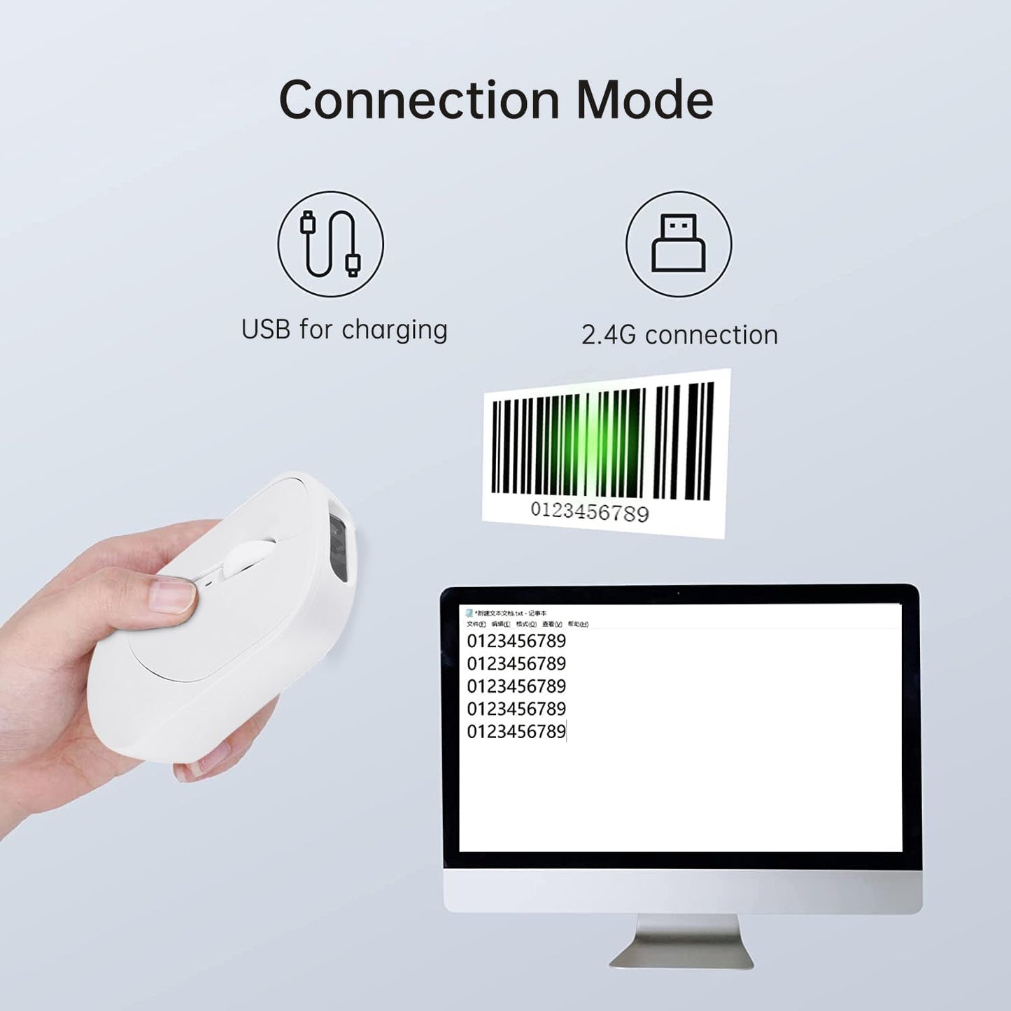 New Wireless Mouse Barcode Scanner, 2-in-1 Design 2D Handheld Barcode Scanner with Wireless Mouse Functions for POS System,Store,Supermarket, Warehouse.(White)