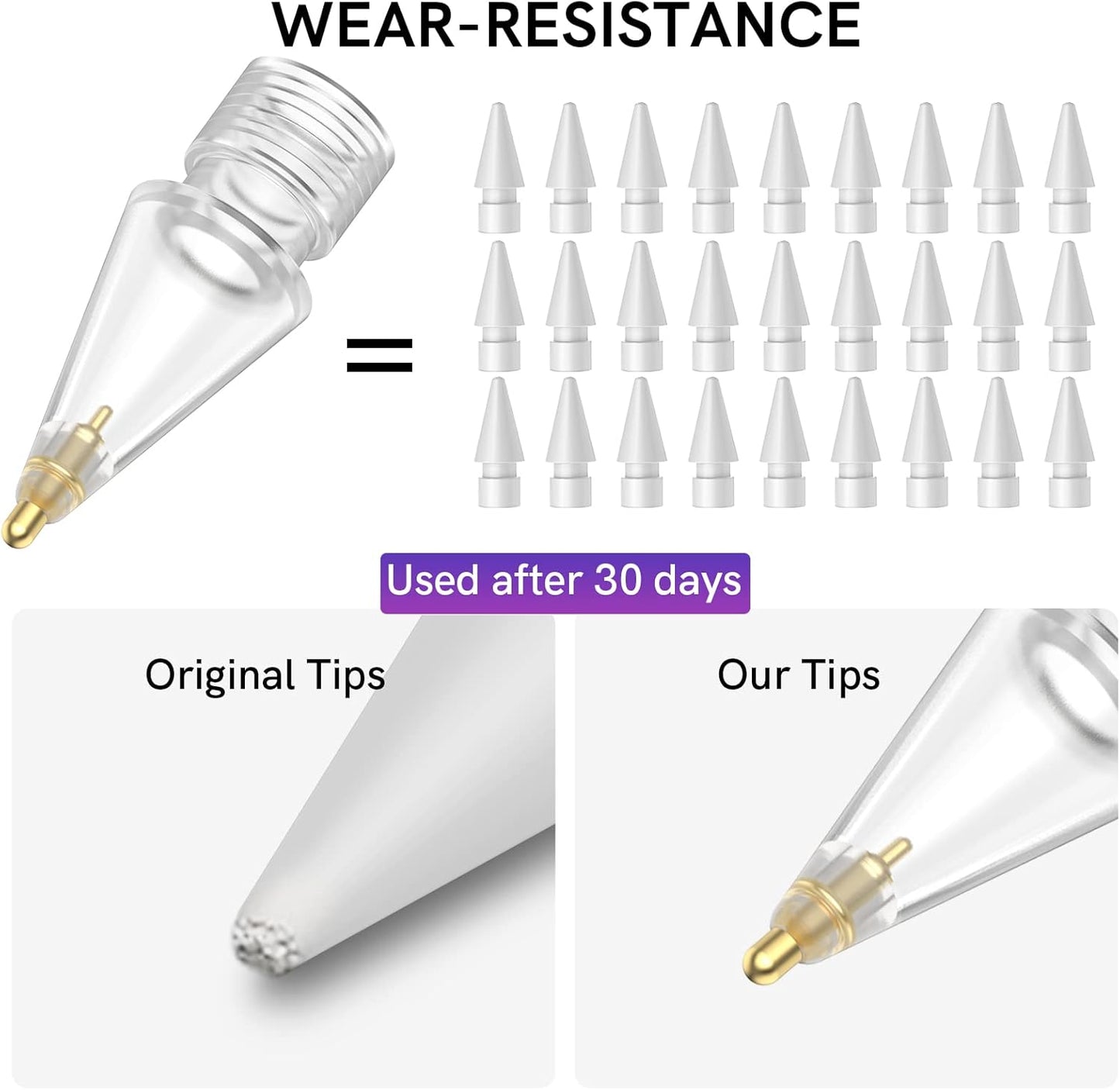 Delidigi 3 Pack Replacement Tips Compatible with Apple Pencil Pro/2nd Generation/1st Gen/USB C, Wear-Resistant iPencil Nibs Accessories Fine Point Precise Control Pen Like Tips