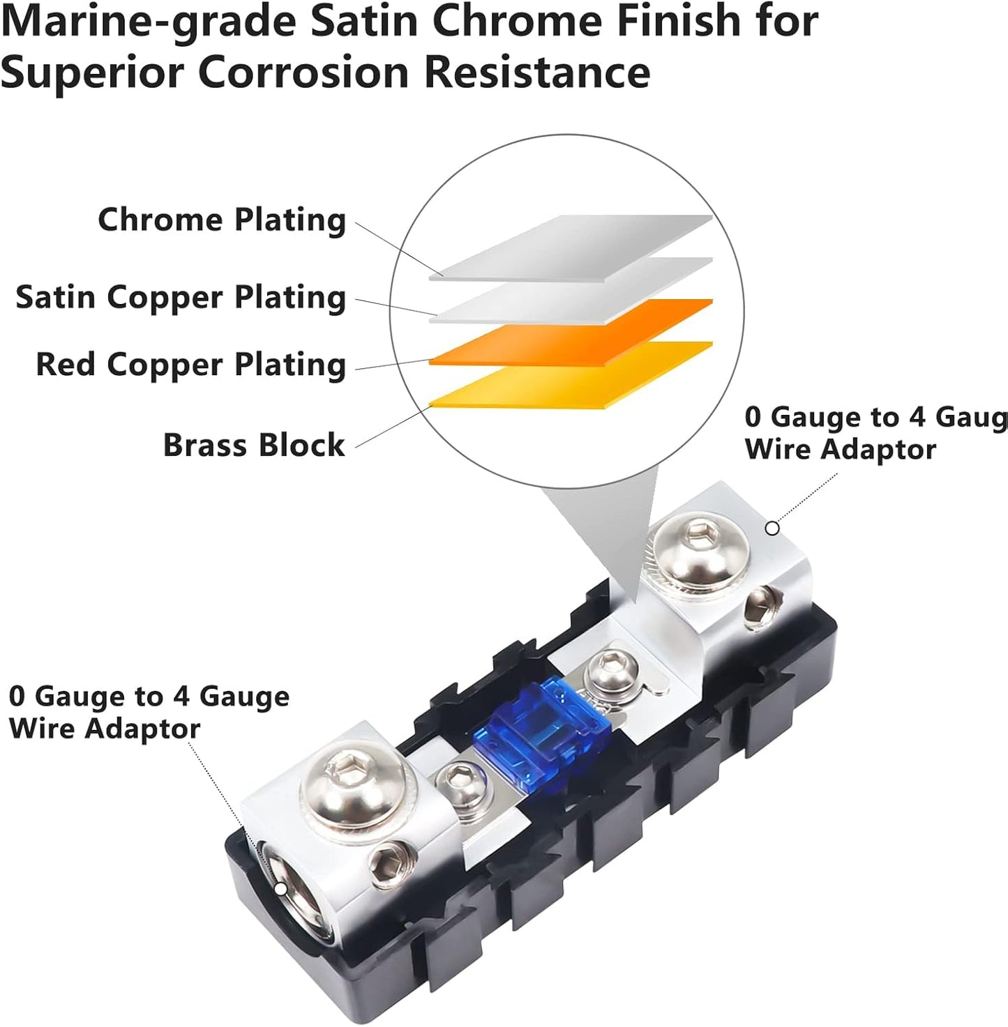 RECOIL MFHA-2 2 Packs Fuseholder 0/2/4 Gauge Modular Inline ANL & Mini-ANL Fuse Holders with Jumper Bars to Create Distribution Block Fuse and Negative Combo Blocks