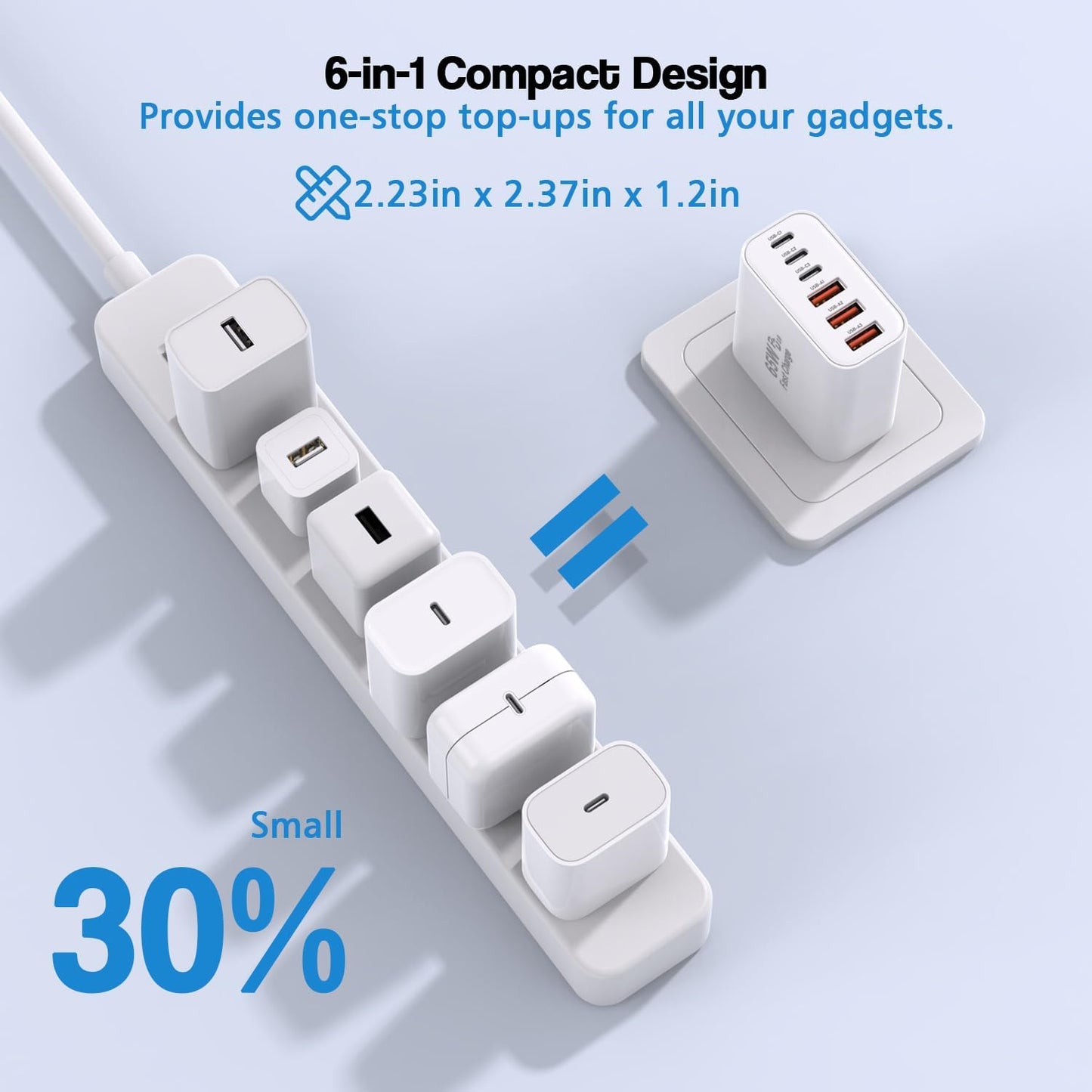 3 Pack 65W GaN Type C Wall Charger Block,6-Port Fast Charging Block,PD USB C Plug Adapter+QC Plug Compatible with Apple iPhone 16E/16Pro Max/16Plus/16/15/14/13/12/11/SE/XS Max,iPad Pro,AirPods(White)