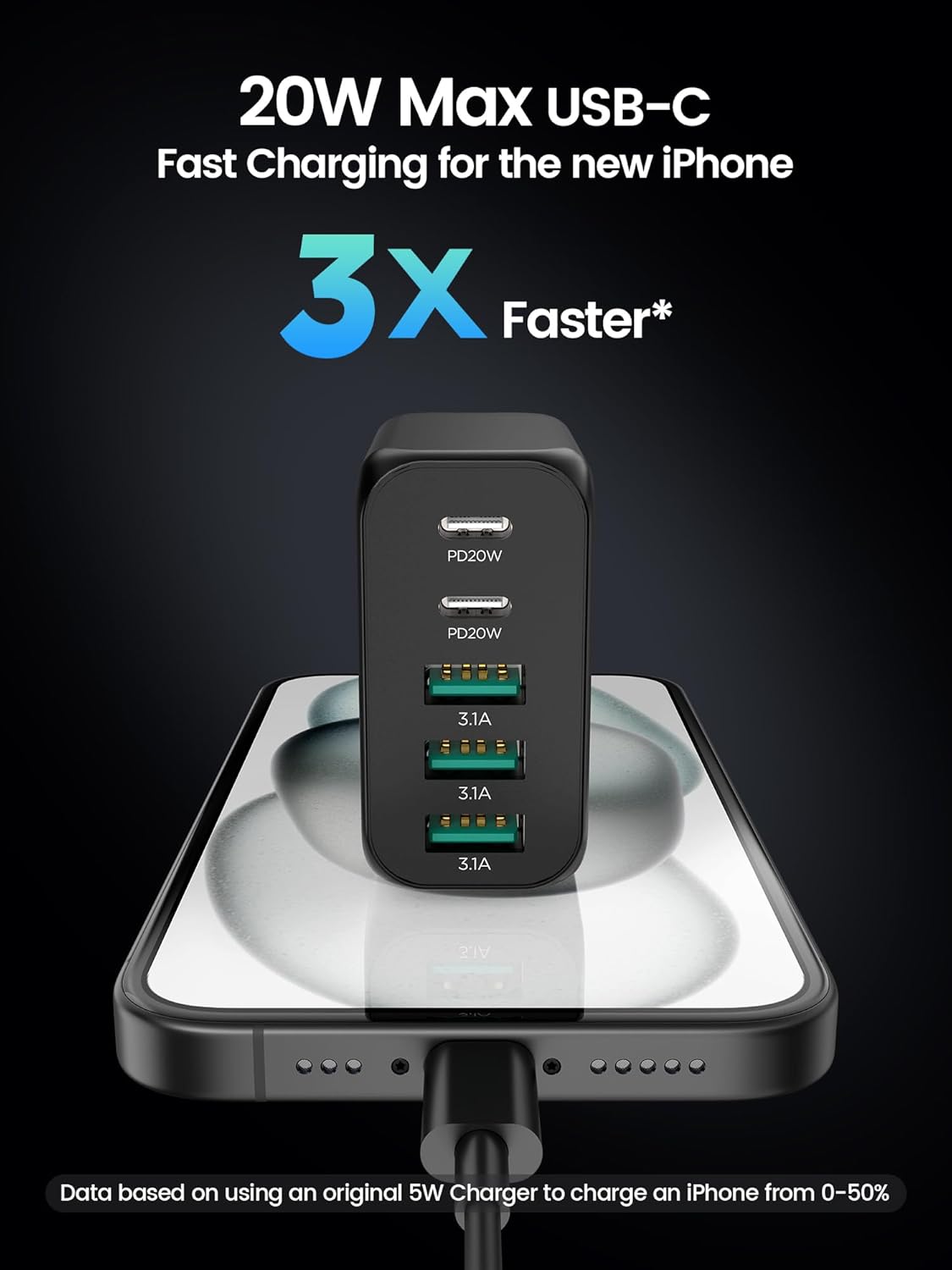 USB C Charger Block, [2-Pack] Type C Charger Fast Charging,50W 5-Port USB Wall Charger Multiport Type C Charging Block Cube for iPhone 16 15 14 13 12 11 Pro Max XS, iPad, Samsung & More-Black