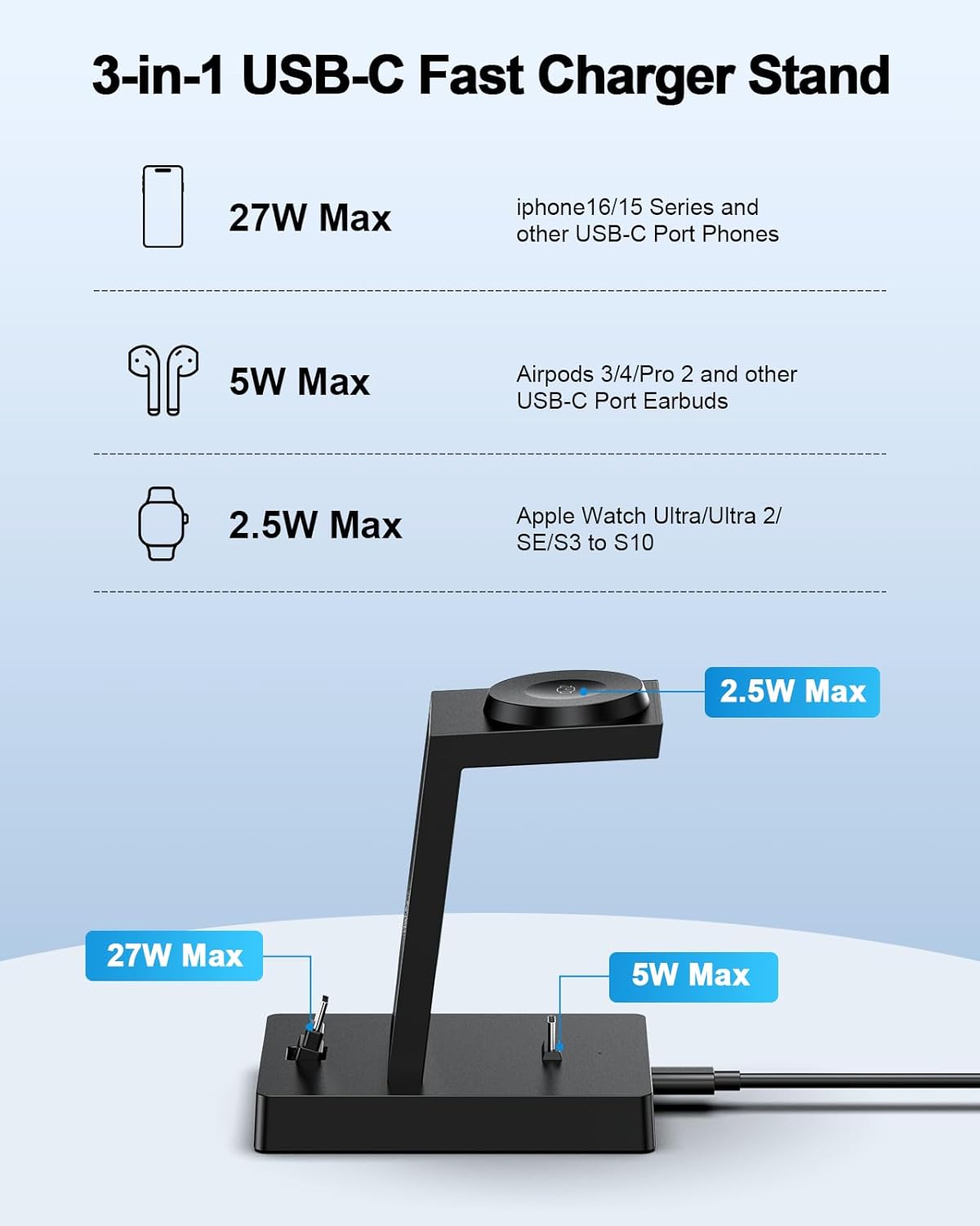 30W Fast 3 in 1 Charging Station for Apple Devices - ADADPU USB C Charger Stand for iPhone 16 15 Pro Max Plus & AirPods 4, Wireless Charger Dock Compatible with Apple Watch Ultra/10/9/8/7/6/5/4/3/2/SE