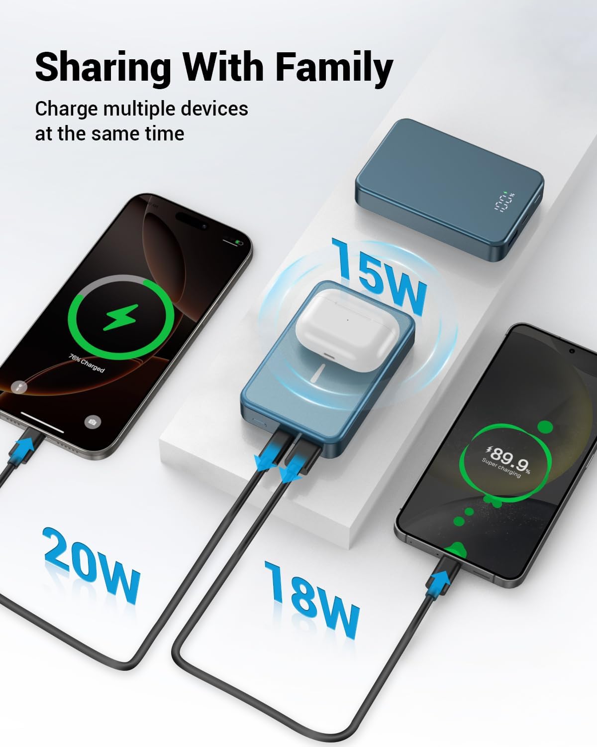 Magnetic Power Bank 26800mAh for Magsafe Portable Charger, Aluminum Alloy Large Capacity 20W USB-C in&Out Wireless Fast Charging for iPhone16 Plus Pro Max/15/14/13/12 Series, Blue