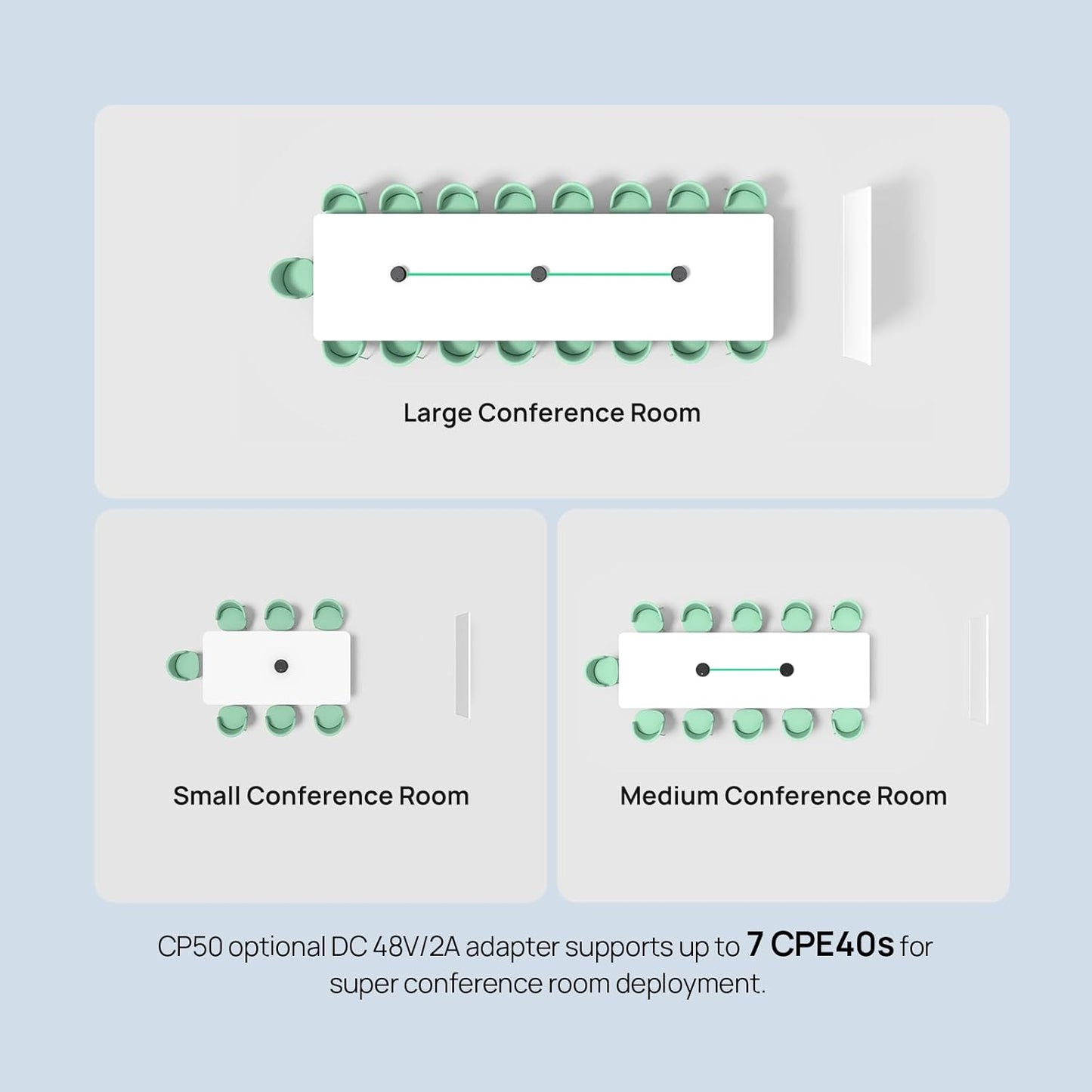 Yealink CPE40 Conference Speaker, Expansion Microphone for CP50, Ai Noise Cancellation, 8 360° Omni Mics Array, 19.6ft Pickup, Daisy Chain up to 7 Speakerphones for Zoom, Teams, Large Meeting Room