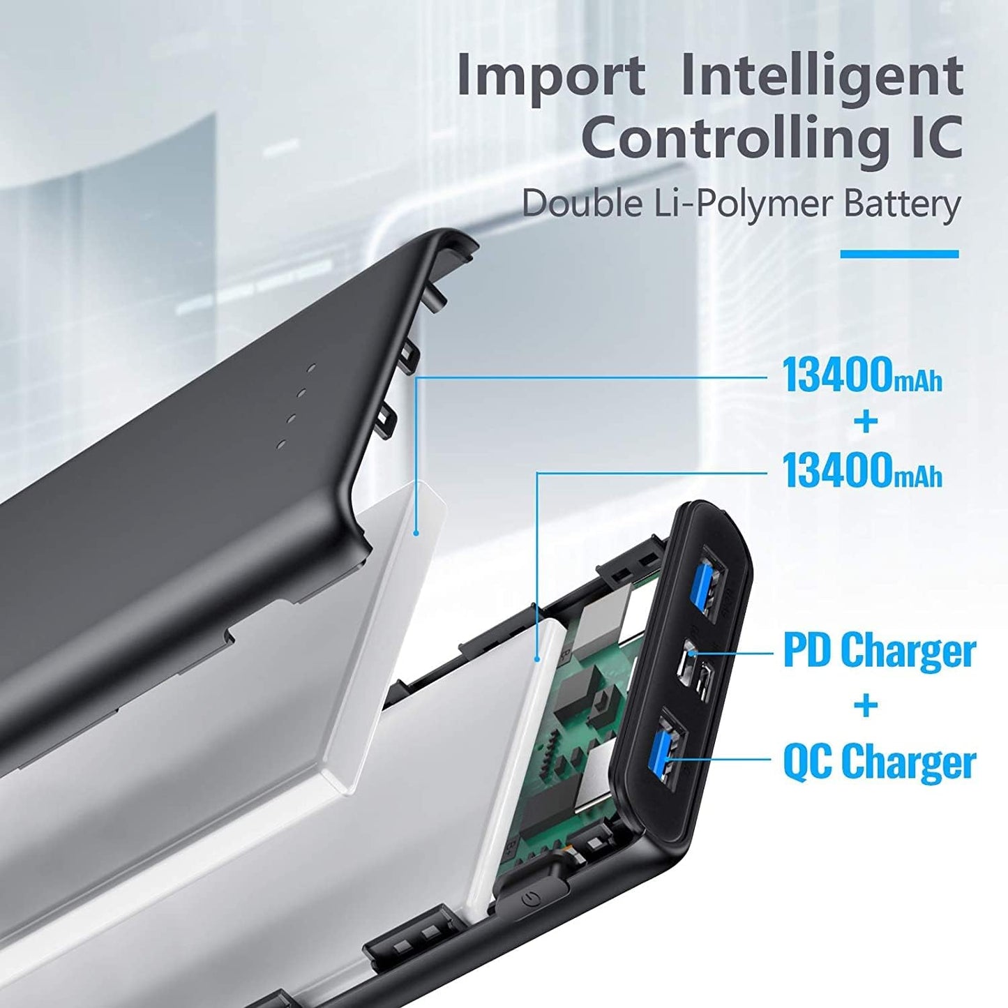 Portable Charger Power Bank 26800mAh, QC3.0 USB C PD Fast Phone Charging with Smart Intelligent Controlling IC, 3 Out & 2 Input External Cell Phone Battery Pack Compatible with iPhone,Android etc