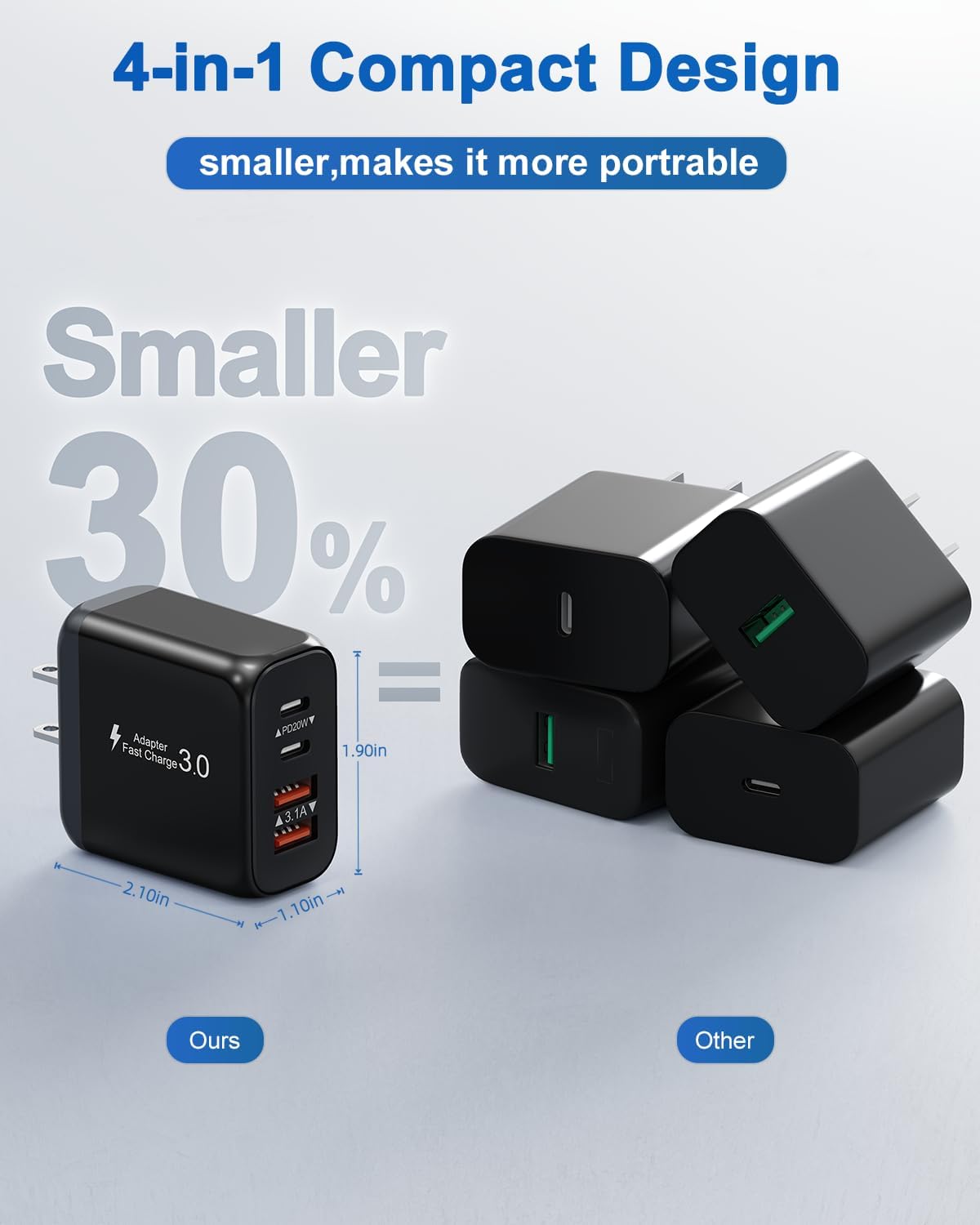 40W USB C Charger Block, 2 Pack 4-Ports Type C Fast Charging Cubes PD USBC Wall Plug+QC 3.0 USB A, Multiple USB C Charger for iPhone 16/15/14/13/12/11 Pro Max/XS, Samsung Galaxy, iPad, Tablet, Pixel