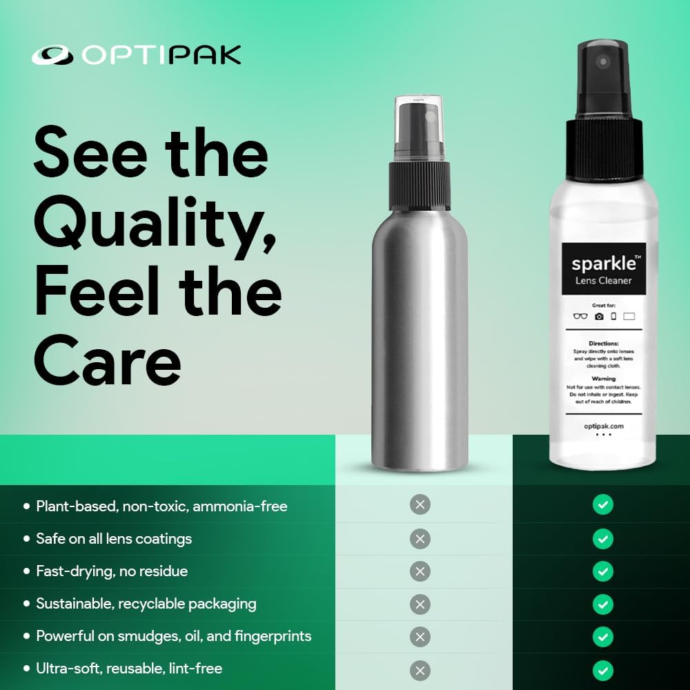 Sparkle Anti-Reflective Lens Cleaner Spray kit | (2) 2oz Glasses Cleaner Spray + (2) Microfiber Cloth for Eyeglasses, Sunglasses, Lenses, Screens and Camera Cleaning Kit (4 Piece Set)