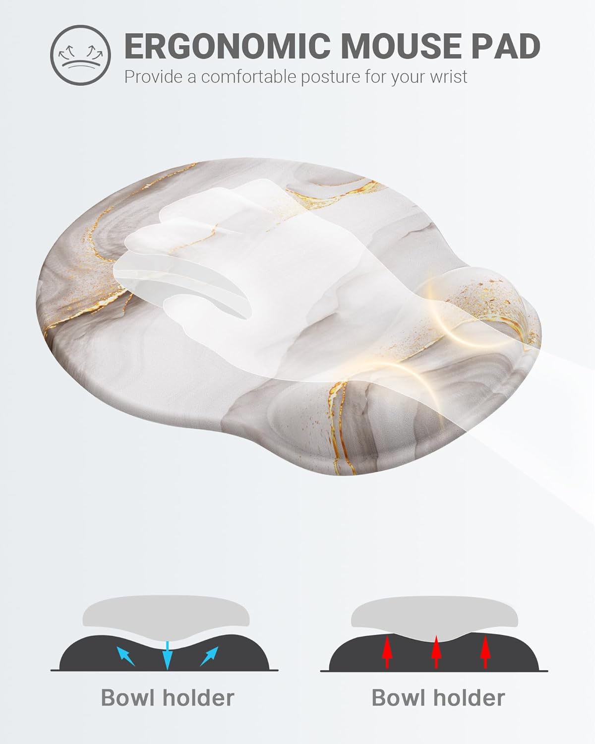 Ergonomic Mouse Pad Wrist Support, Comfortable Mouse Pad Wrist Rest, Relieve Wrist Pain Gel Mouse pad, Non-Slip Rubber Base Mousepad for Laptop, Computer(White Marble)