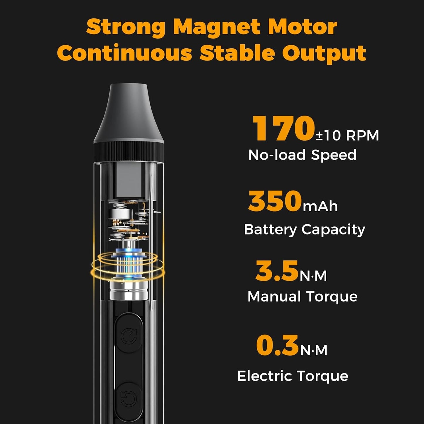 72 in 1 Electric Screwdriver Kit, 3.7V Dual-Head Precision Screwdriver Set with 3.5N.m Manual Screwdriver and 0.3N.m Mini Electric Screwdriver, Magnetic Case for Repair Cameras, Laptops, DIY Kits