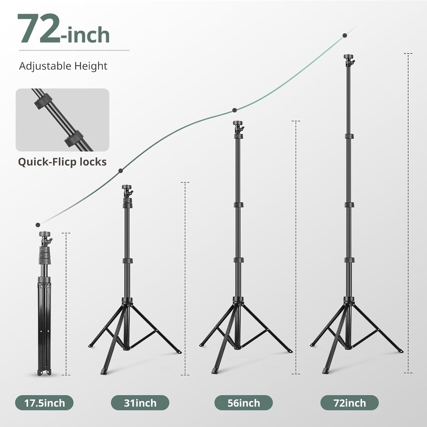 SENSYNE 72" Phone Tripod, Extendable Cell Phone Tripod Stand, Selfie Stick with Wireless Remote and Phone Holder, Compatible with iPhone Android Phone, Camera